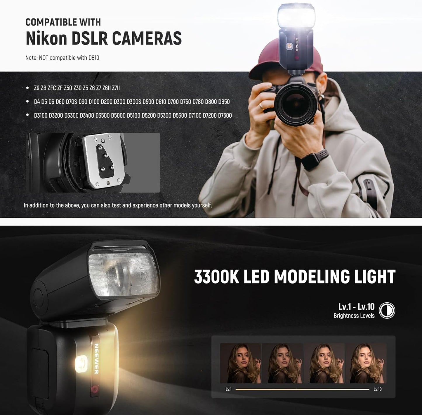 NEEWER Z880-C 2.4G 76Ws TTL Camera Flash Speedlite Compatible with Canon, Upgraded UI, Adjustable Modeling Lamp, TTL/M Quick Switch TCM Key, 1/8000s HSS 7.4V/2600mAh Battery 480 Full Power Flash