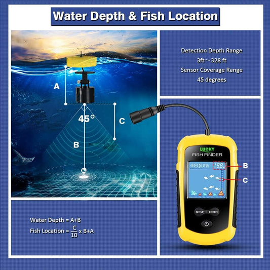 LUCKY Kayak Portable Fish Depth Finder Water Handheld Fish Finder Sonar Castable Kayak Boat Fishfinder Transducer Fishing LCD Display FFC1108 - PuriLite