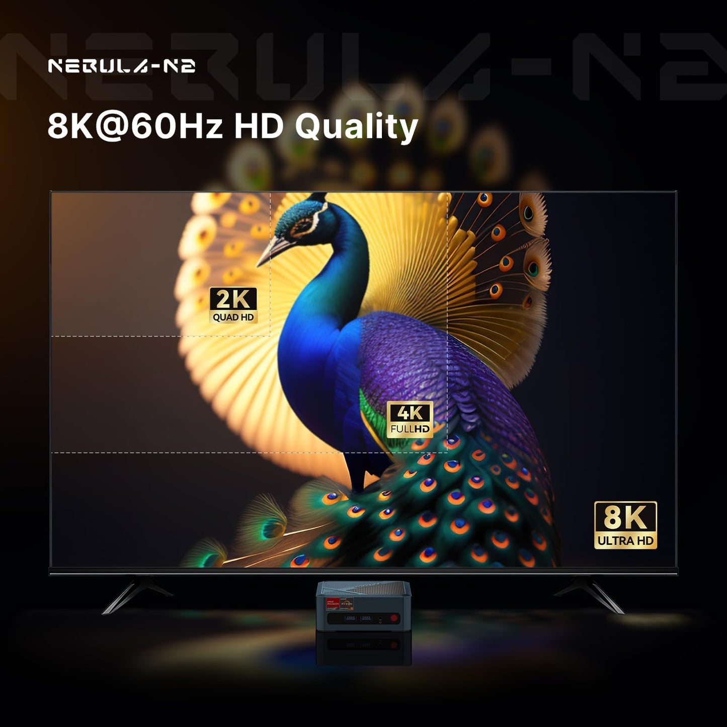 origimagic N2 Pro Mini PC, Ryzen 7 6800H Mini Computers (8C/16T, up to 4.7GHz), 32GB DDR5 RAM, 512GB PCle 4.0 NVME SSD, Radeon 680M, 8K UHD/USB4/USB3.2/USB2.0/WiFi 6E/BT 5.2