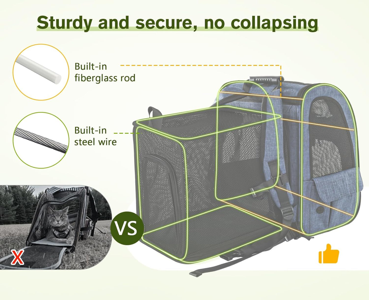 Pecute Pet Carrier Backpack, Dog Carrier Backpack Expandable with Breathable Mesh for Pets <6kg, Pet Backpack Carrier for Hiking Travel Camping Outdoor