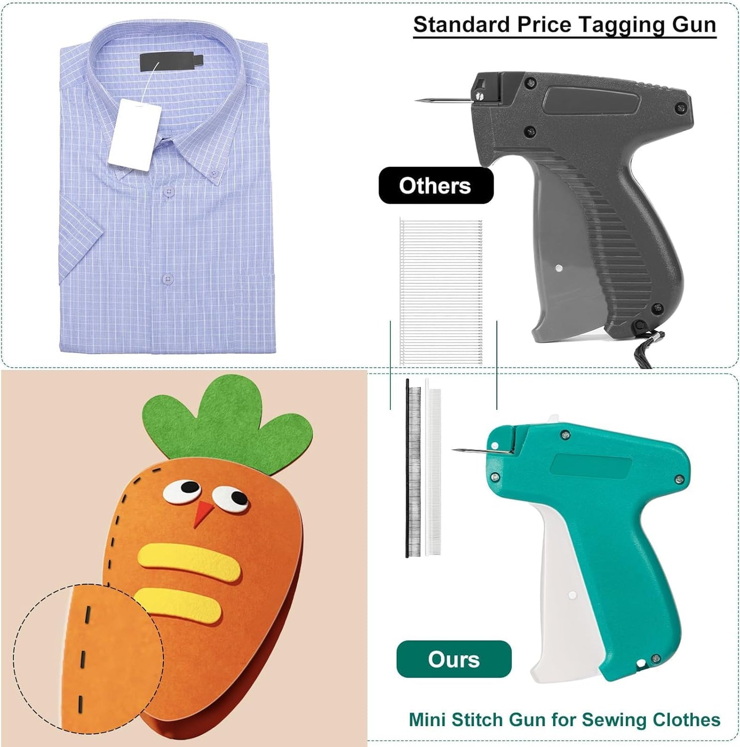 Mini Stitch Gun for Clothes, Mini Clothing Stitcher Gun, Speedy Clothing Fixer Stitchy, Quick Stitch Sewing Gun Kit with 2500 Black & 2500 White Fasteners, 6 Needles and Hard Case - Not Standard Gun