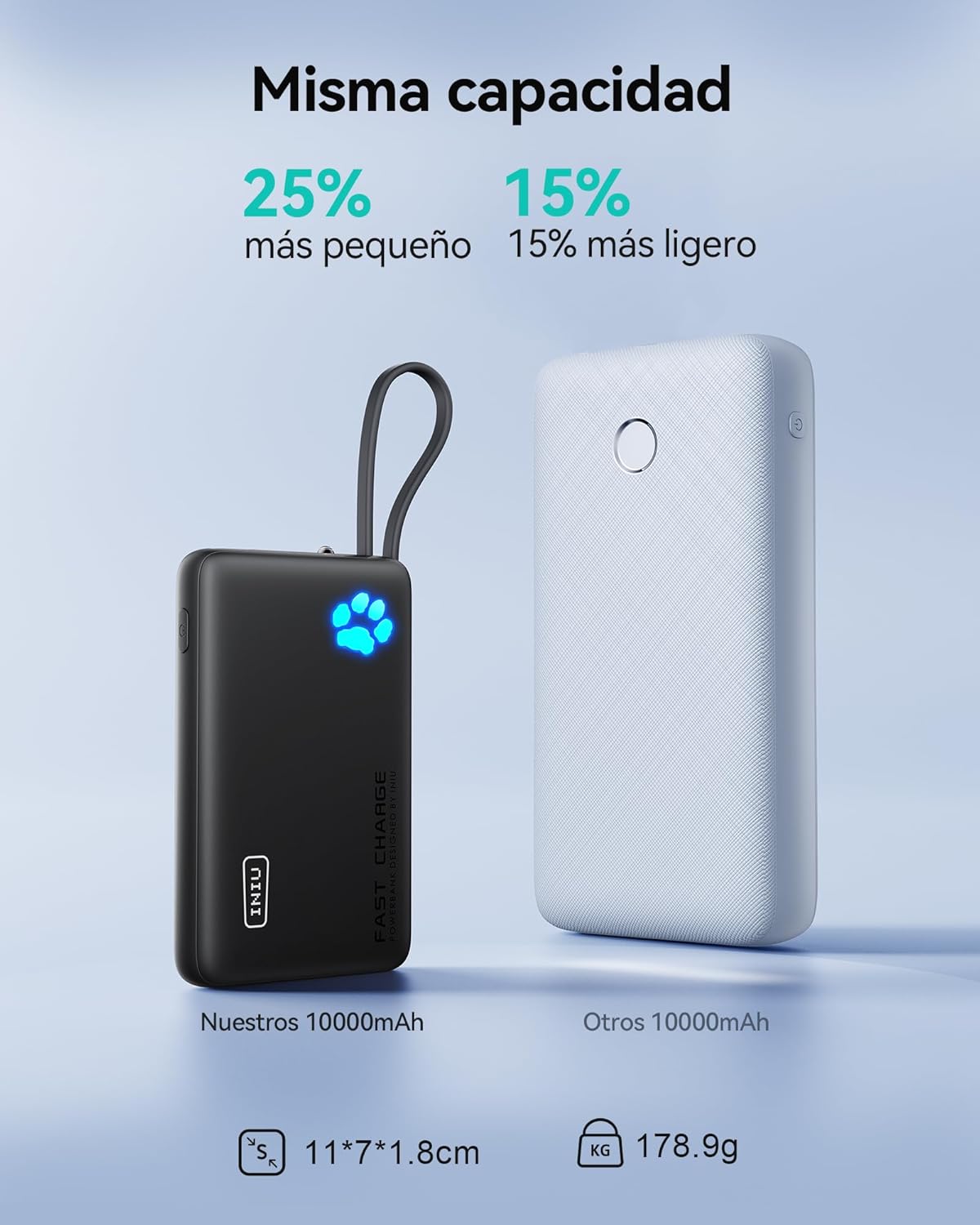 INIU Portable Charger, Slim 10000mAh Power Bank with Build in USB-C Cable, 20W Fast Charging Powerbank with Cords Wires, Travel Essentials Battery Pack for Multi Smartphones Tablets, Yellow