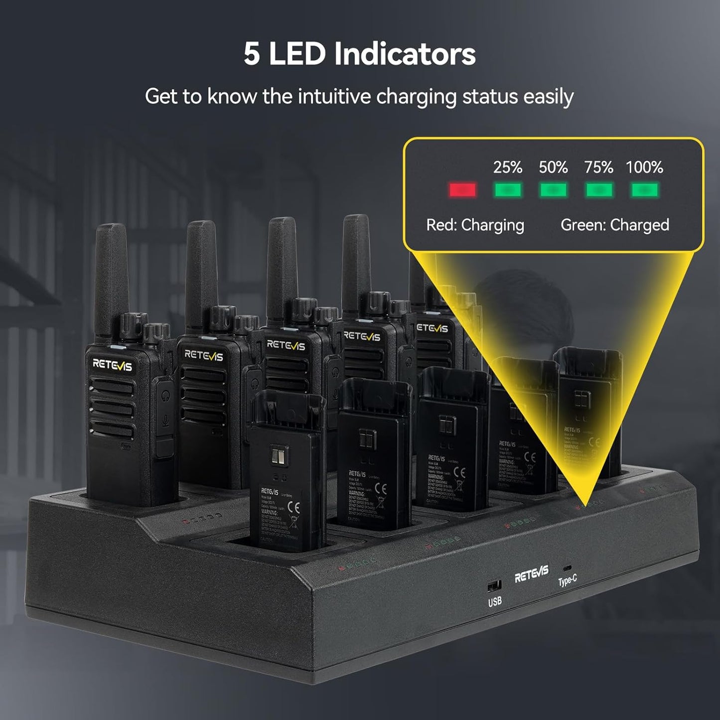 Retevis RT68H 2 Way Radios Long Range with 10 Way Charger,Walkie Talkies Rechargeable for Adults,Easier Charging,Easier Management,LED Display, Keypad Lock,Hands Free Compact Walkie Talkie (10 Pack)
