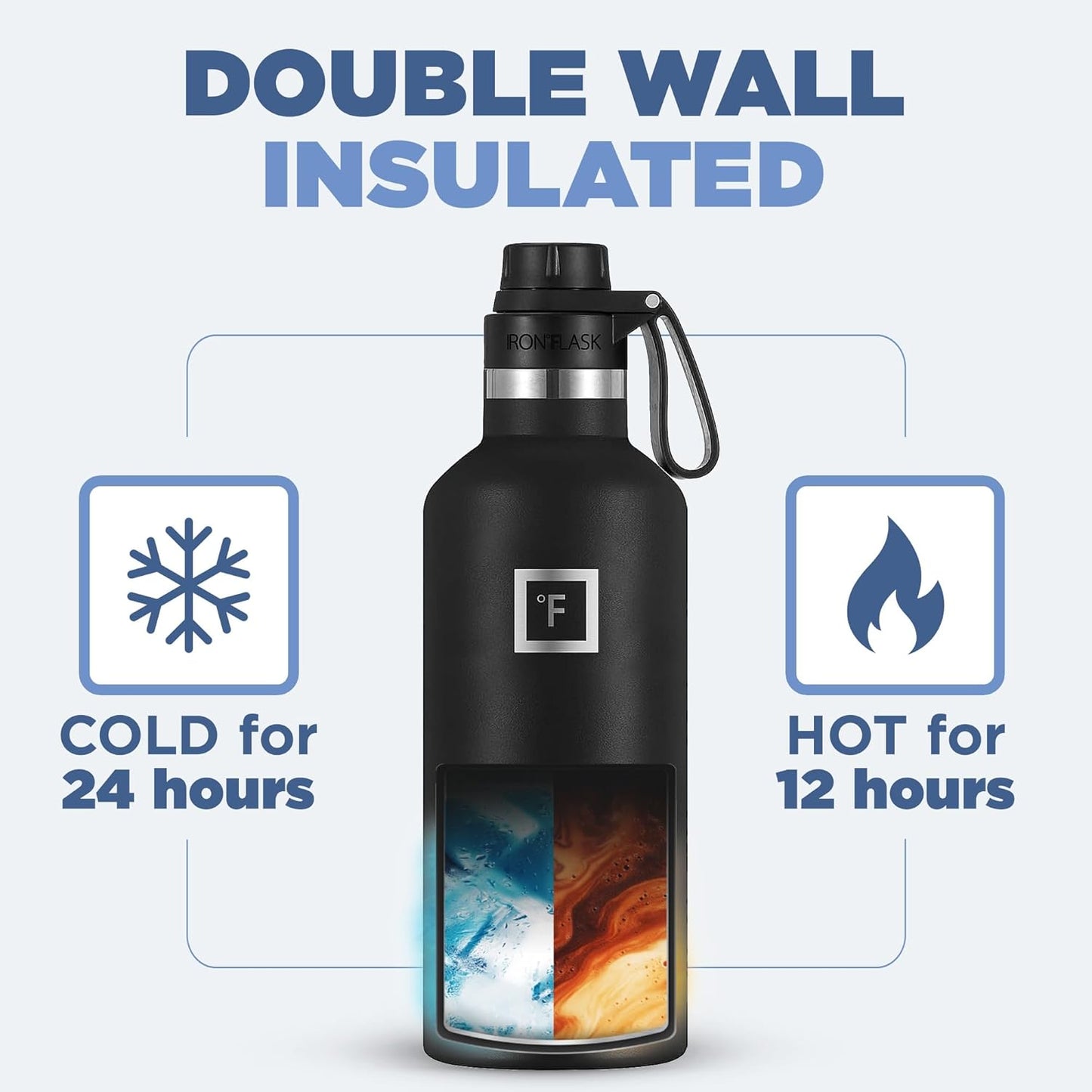 Camping & Hiking Hydration Canteens - 24oz 3 Lids (Narrow Straw/Spout Lid) Leak Proof Vacuum Insulated Stainless Steel - Hot & Cold Double Walled Sports Water Bottle
