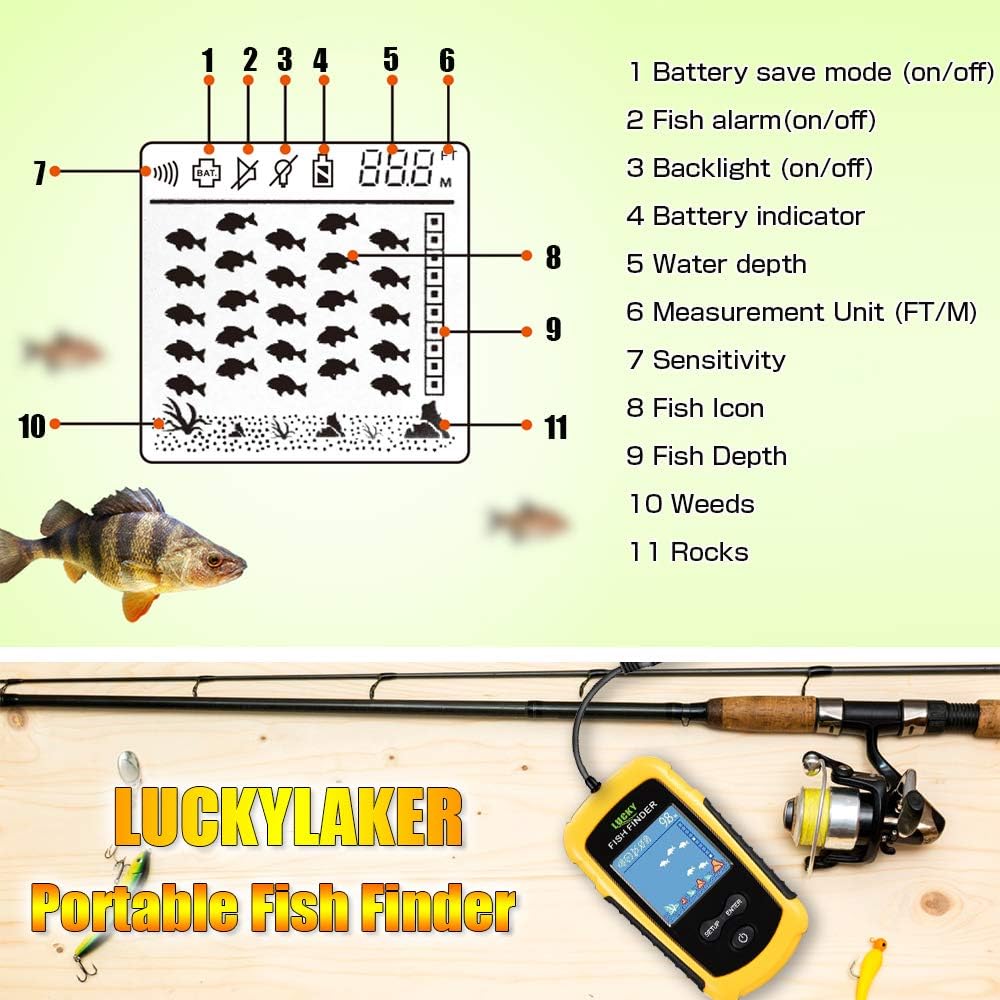 LUCKYLAKER Ice Portable Fishing Fish Finder Wired Handheld Fishing Finders Kayak Sonar Sensor Fish Finder Transducer Depth Finder LCD Monitor for Boat Canoe