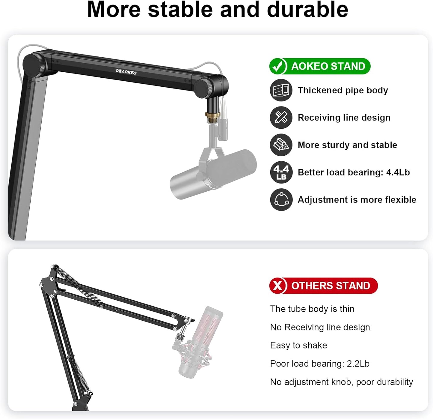 Microphone Arm,Aokeo AK-35 Microphone Desk Stand-Microphone Suspension Boom Scissor Arm Stand For Blue Yeti,Blue Snowball iCE,QuadCast,Elgato