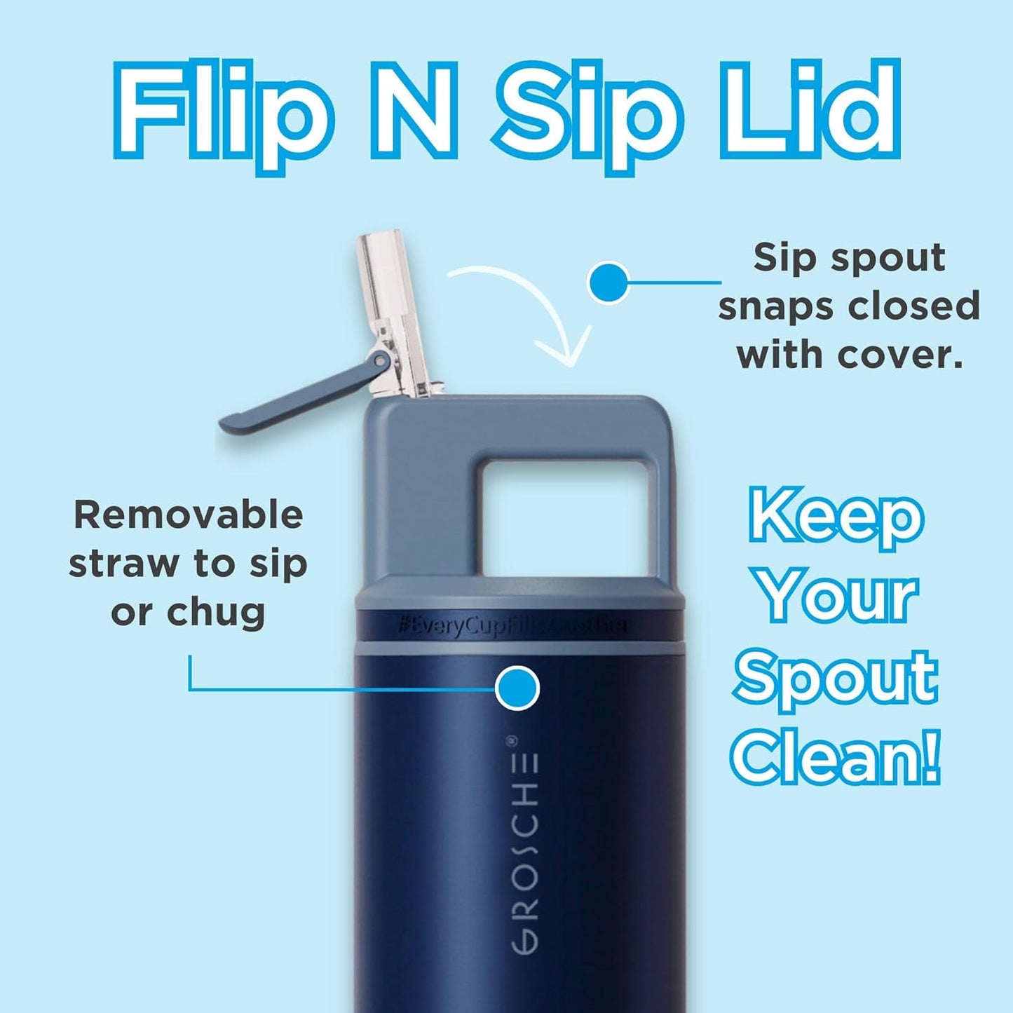 GROSCHE Alpine Flip 'N Sip 16oz Insulated Water Bottle - Stainless Steel, Leakproof Flask with Straw - Perfect for Gym, Travel, Sports & Outdoor Use, Canadian Brand! - 16 fl. oz, Scuba Blue