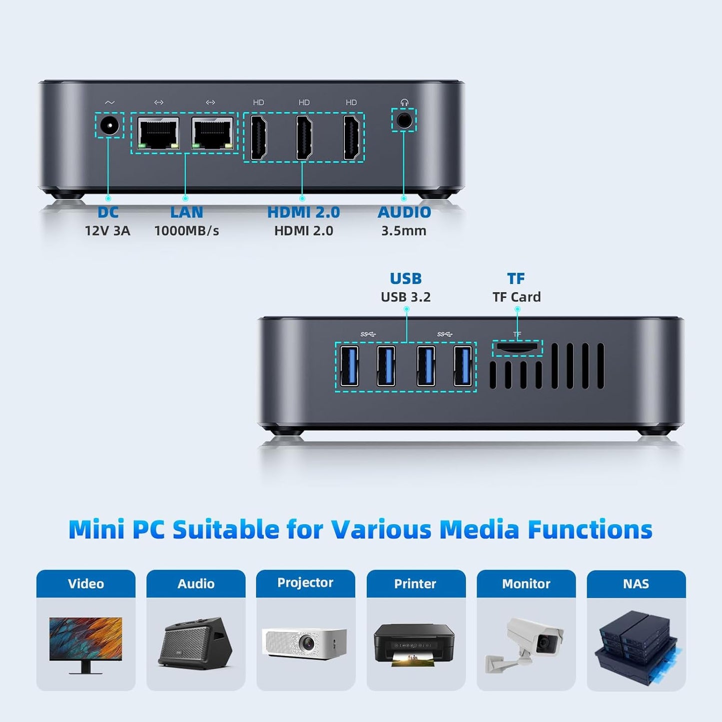 DreamQuest Mini PC Preinstalled Windows 11 Pro,Intel Alder Lake 2025 New N150 (up to 3.6GHz) 16GB DDR4+1TB M.2 SSD,Mini Desktop Computer 4K HD HDMI/WiFi5/BT5.0/USB3.2/Gigabit Port for Home Office