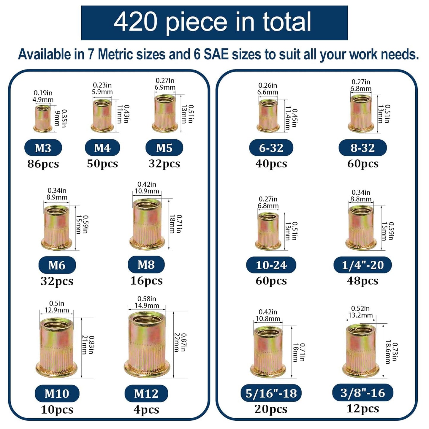 Vifmy Metric & SAE Rivet Nut Assortment Kit(420 Pcs),m3 m4 m5 m6 m8 m10 m12#6-32#8-32#10-24 1/4"-20 5/16"-18 3/8"-16 UNC Flat Head Rivnut Set,Zinc Plated Finish Carbon Steel Nutsert