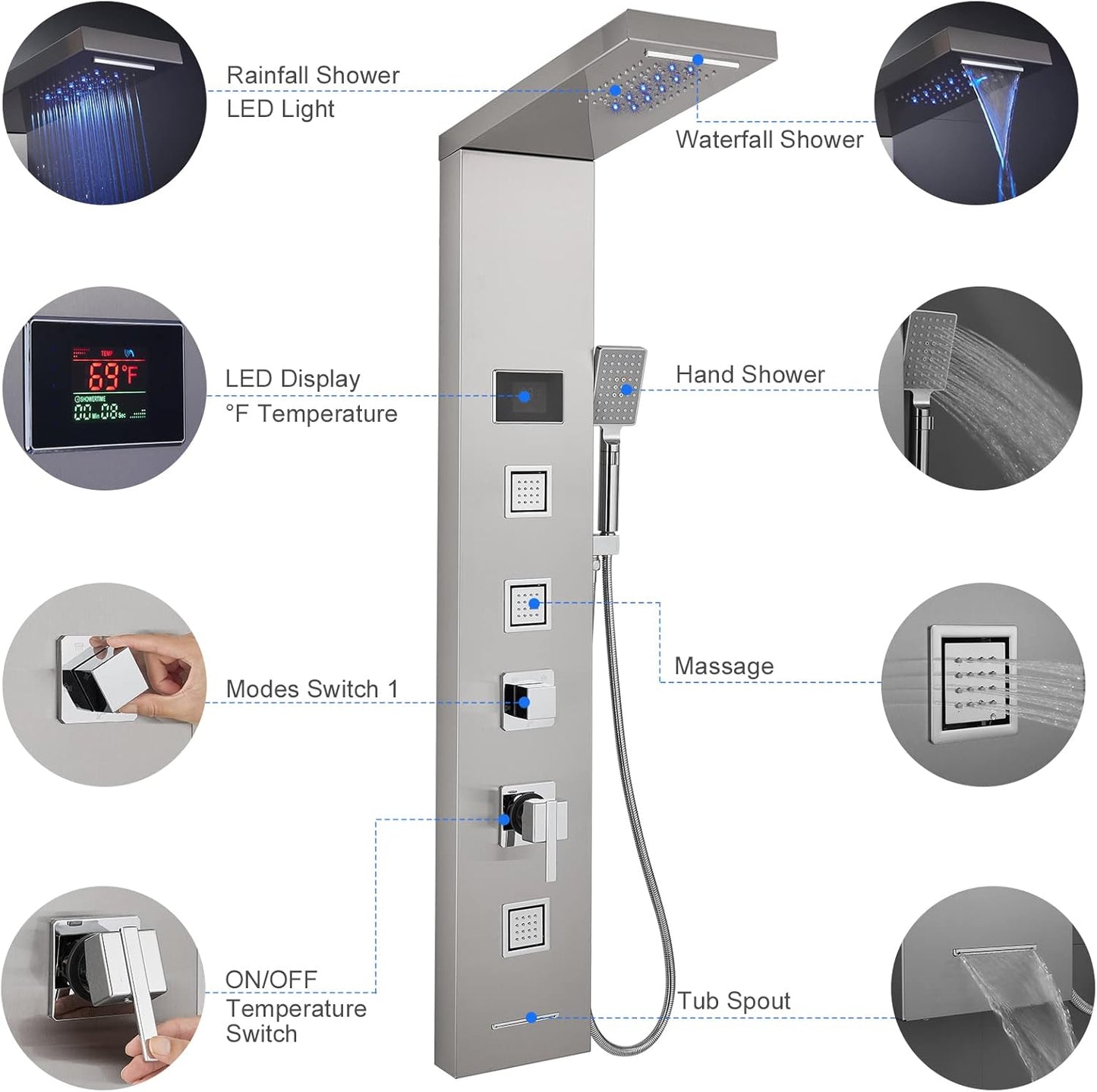 LED Shower Panel Tower System Black, MENATT 304 Stainless Steel 5-Function Shower Panel Rainfall Waterfall Shower Rain Massage System with Body Jets
