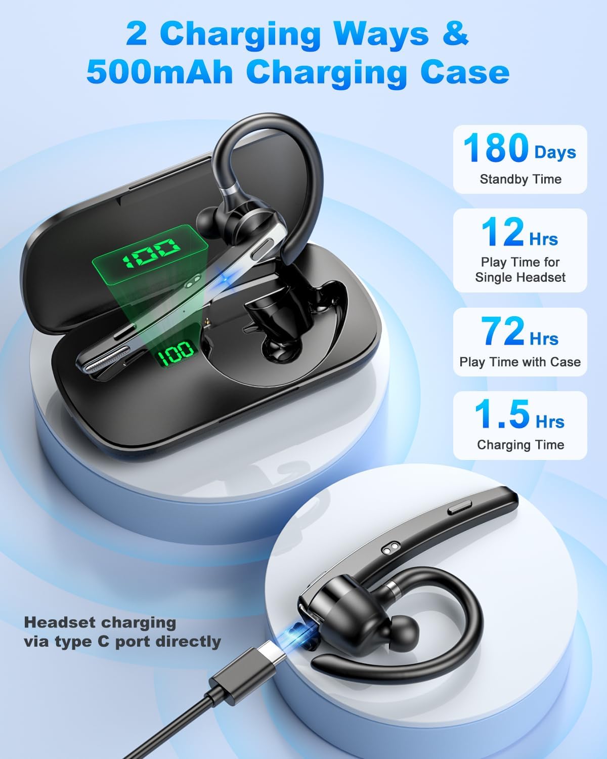 Bluetooth Headset V5.1, Wireless Headset with 500mAh Charging Case ENC Noise Cancelling Microphone, Bluetooth Earpiece 72H Talk Hands-Free Headphones for Cell Phone Office Business Driving (M51)