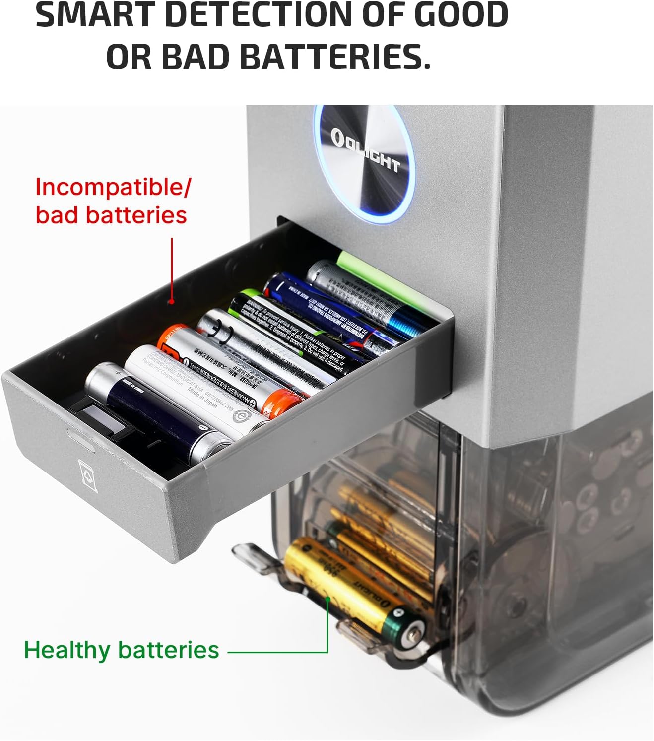 OLIGHT Ostation X 3-in-1 Smart Battery Charger with Charging Testing & Storage, Exclusively for 36 AAA Ni-MH Batteries, No Polarity Check Needed, Bad Battery Detection, App Monitoring (Grey)