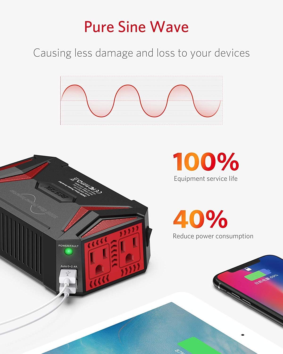 BESTEK Power Inverter DC 12V to AC 110V - 300W Car Plug Adapter Outlet with 4.8A Dual USB Fast Charging Port - Car Charger Cigarette Lighter Adapter for Phone, Laptop on Road Trip - Aluminum Housing