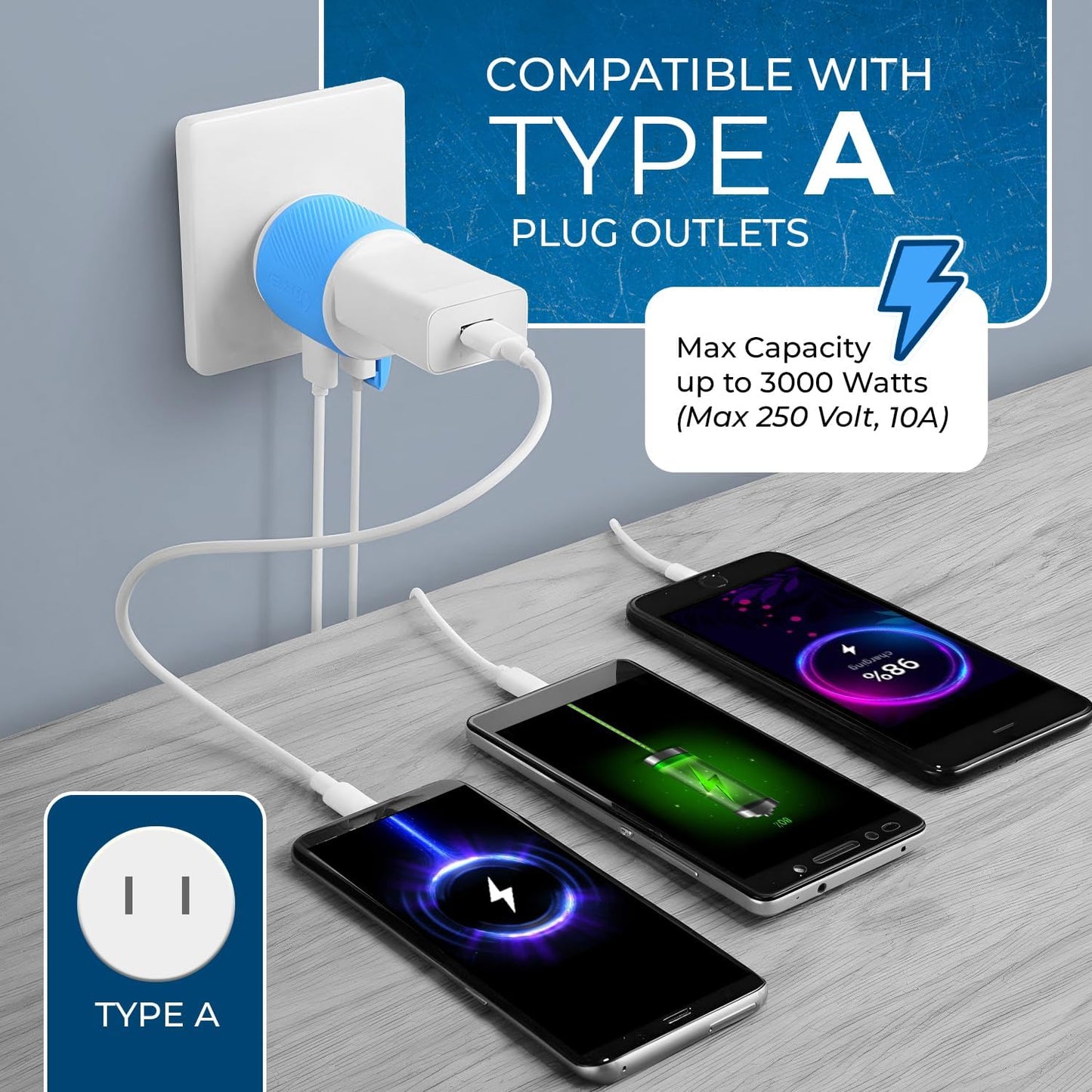 OREI South Africa, Botswana, Namibia Travel Plug Adapter with Dual USB - USA Input - Type M (U2U-10L), Will work with Cell Phones, Camera, Laptop, Tablets, iPad, iPhone
