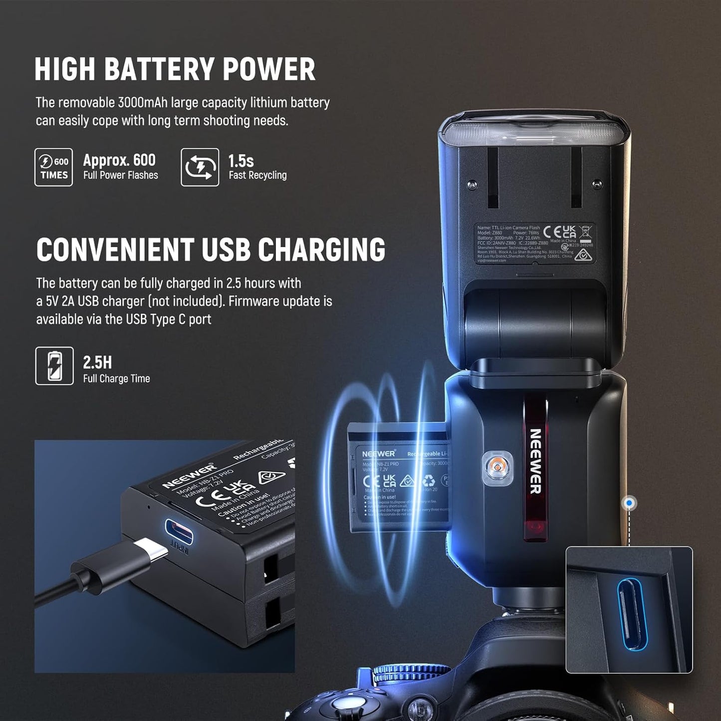NEEWER Z880-C 2.4G 76Ws TTL Camera Flash Speedlite Compatible with Canon, Upgraded UI, Adjustable Modeling Lamp, TTL/M Quick Switch TCM Key, 1/8000s HSS 7.2V/3000mAh Battery 600 Full Power Flash