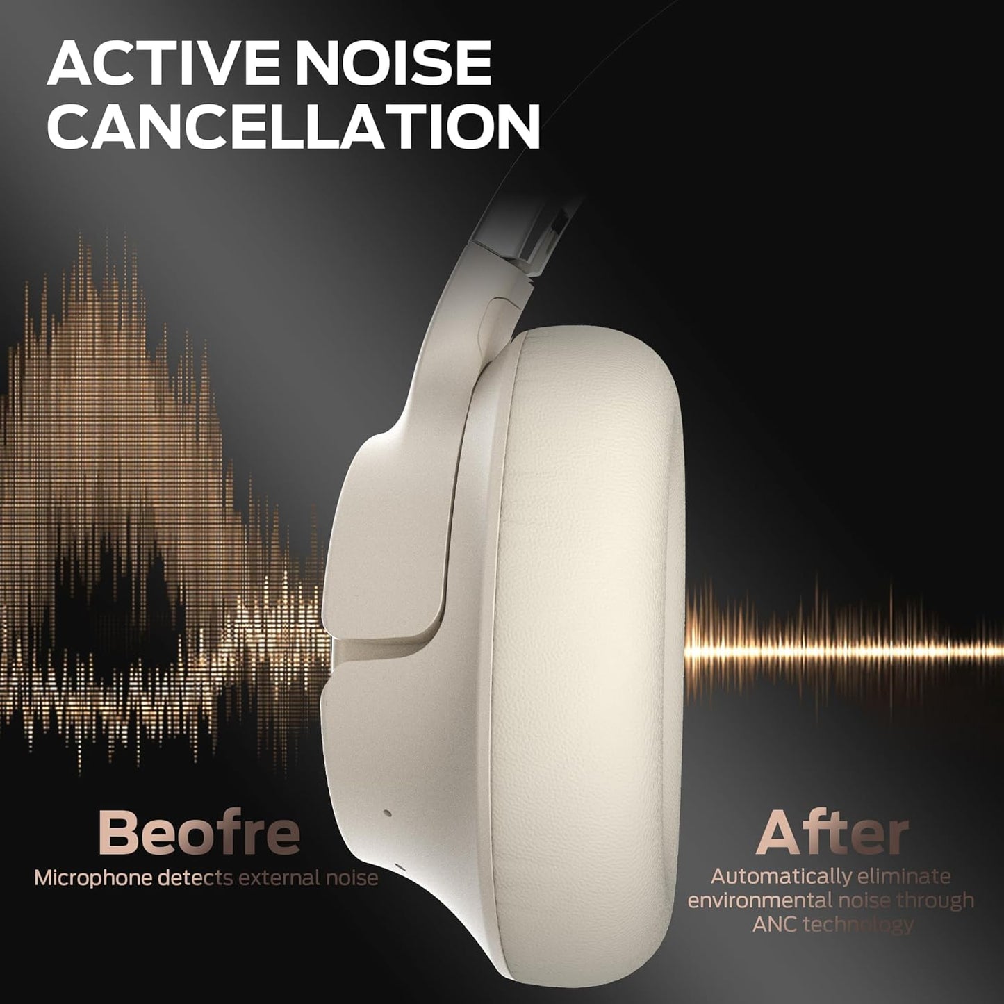 Monster Persona SE ANC Active Noise Cancelling Headphones, Bluetooth Headphones Over Ear with Built-in Mic, 60H Playtime, HiFi Stereo Audio, Deep Bass, Comfort Fit, Wireless Headphones for Home Office