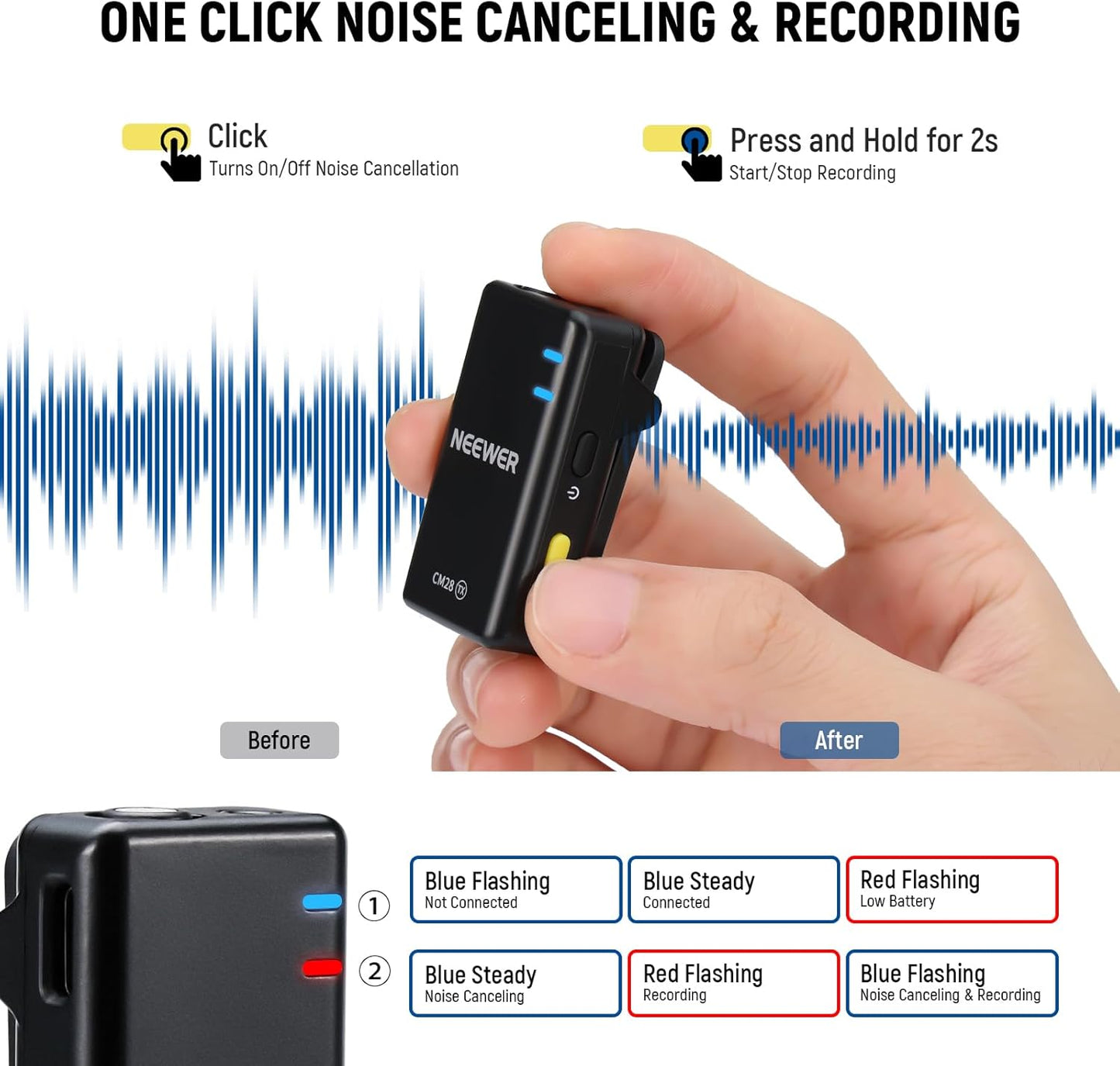 NEEWER CM28 Wireless Lavalier Microphone System with Charging Case, 1 Click Noise Canceling, 4GB Storage for 9Hrs of 48KHz 16 Bit Uncompressed Audio Lapel Mic Compatible with iPhone/Android/PC/Camera