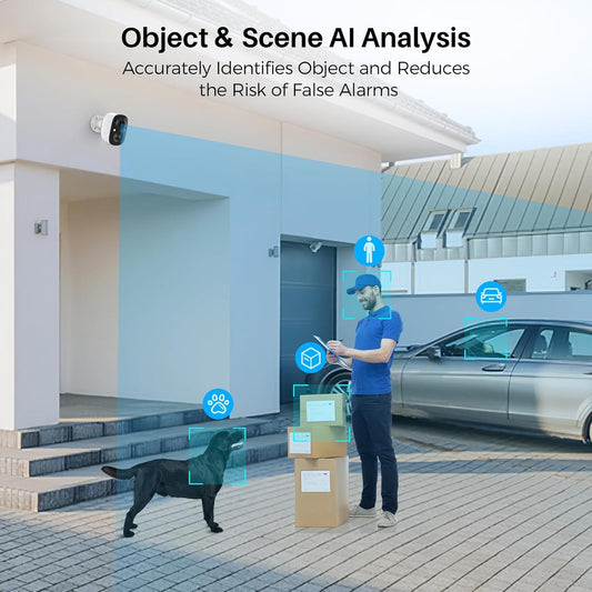 MaxiViz Wireless Camera Outdoor, Battery Powered Security Camera with 2K Color Night Vision, Outside Cameras with AI Motion Detection, 2-Way Talk, IP66 Weatherproof, SD/Cloud Storage, 2 Packs