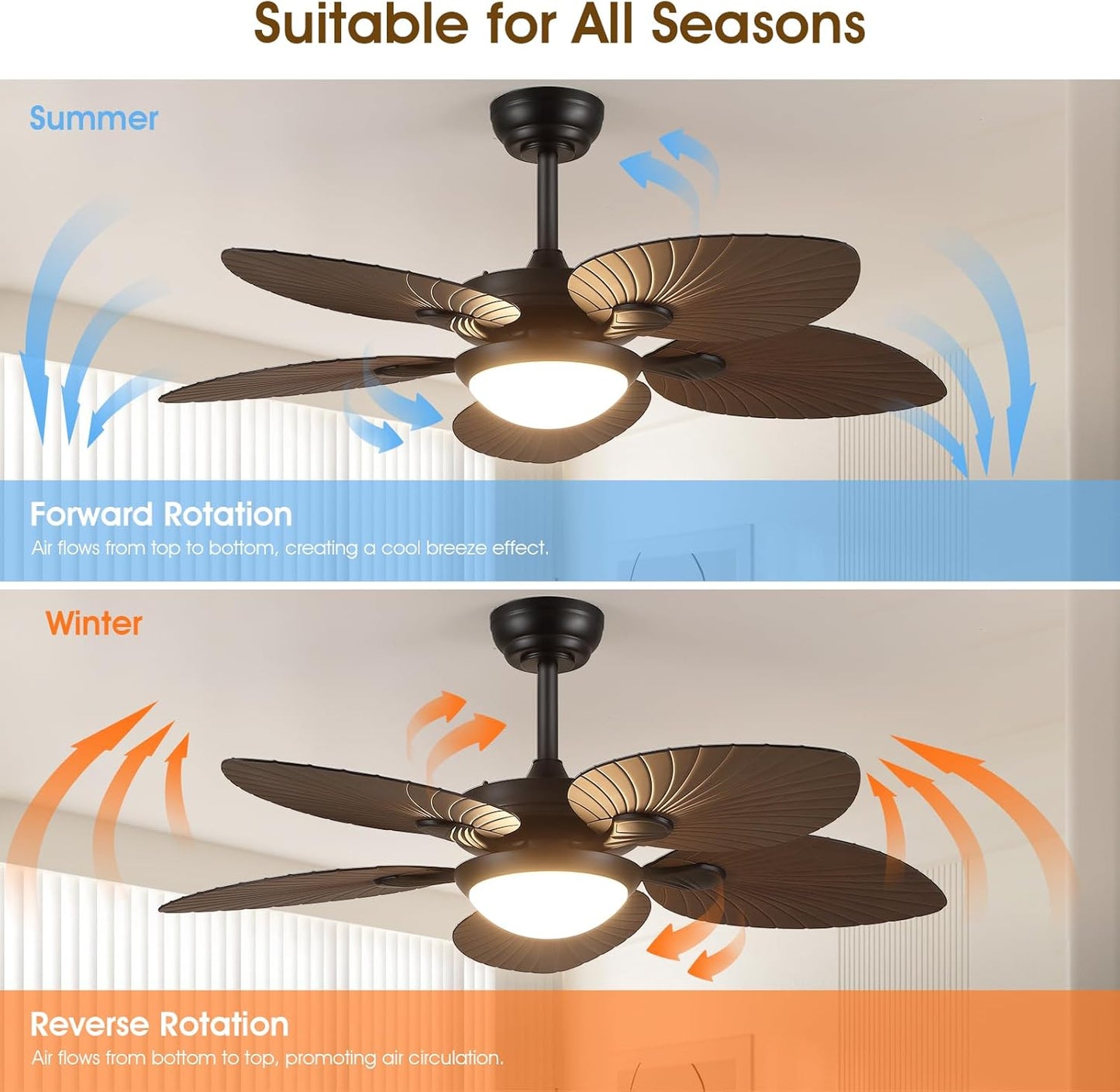 Wiviniya Ceiling Fans with Lights and Remote/APP Control, 44 Inch Tropical Palm Leaf Ceiling Fan with LED Lights, Outdoor Ceiling Fans for Patios Porch, Reversible Quiet Motor, Dimmable, Light Brown