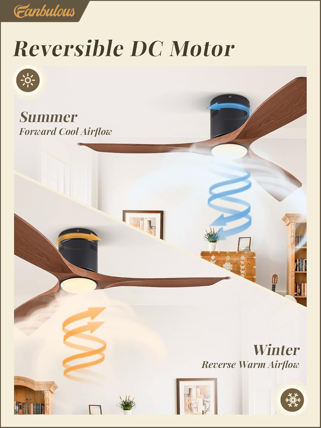 Fanbulous 52" Ceiling Fans with Lights and Remote Control,Modern Flush Mount Ceiling Fan with 3 LED Colors,Outdoor Low Profile Ceiling Fans with 6-Speeds Timer DC Motor for Bedroom Living Room Patio