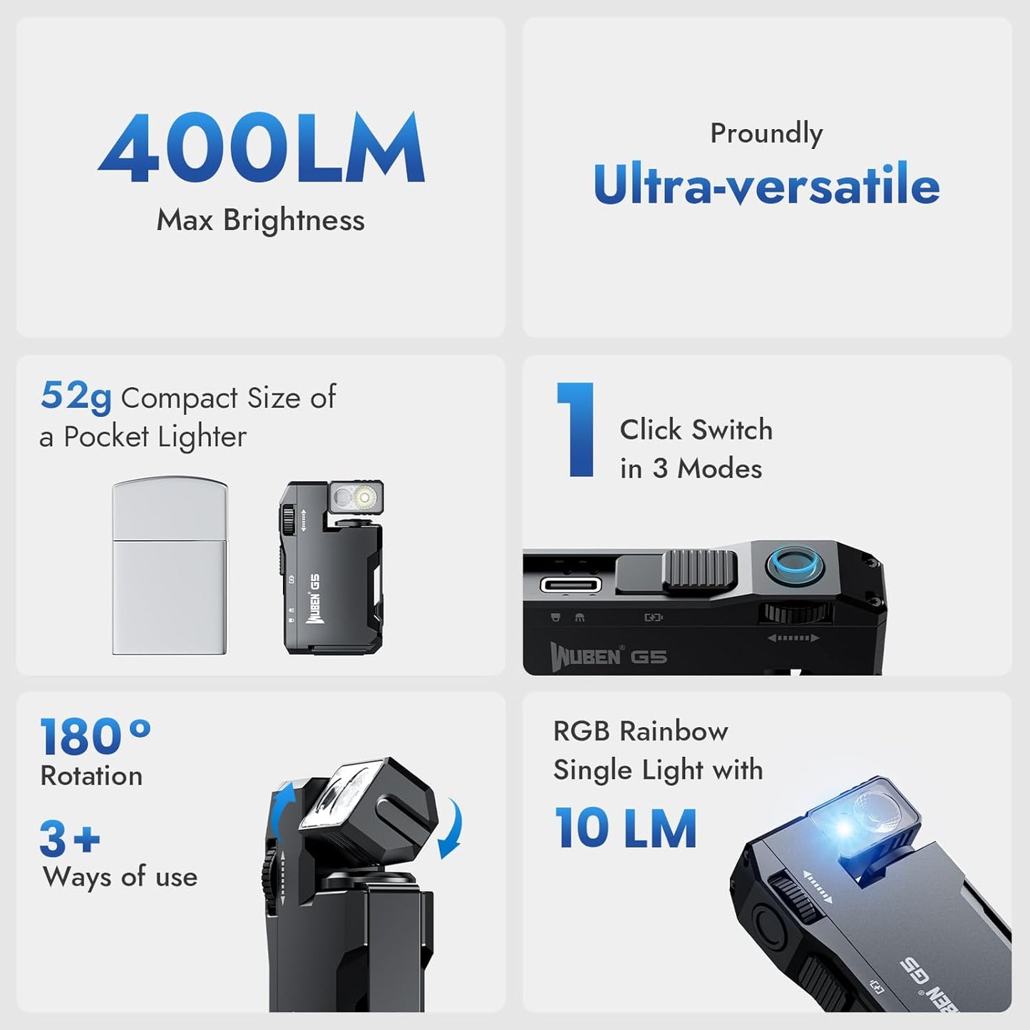 G5 Rechargeable EDC Flashlight – 400 Lumens Dual Light Mini Pocket Flashlight with RGB, Magnetic Keychain, Rotatable Head, USB-C (Black)