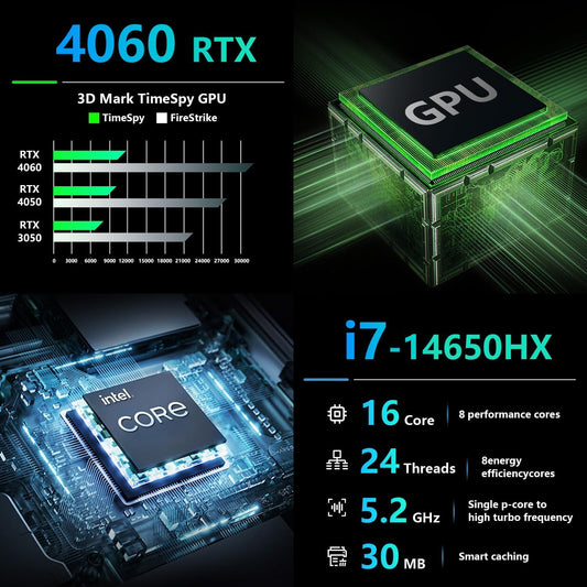 Thunderobot Radiant 16 4060 Gaming Laptop, 16" 2.5K QHD+ 240Hz Display, Intel Core i7-14650HX, GeForce RTX 4060, 32GB DDR5 RAM, 1TB PCIe SSD, RGB Backlit Keyboard, Wi-Fi 6, Windows 11 Home, Gray - PuriLite