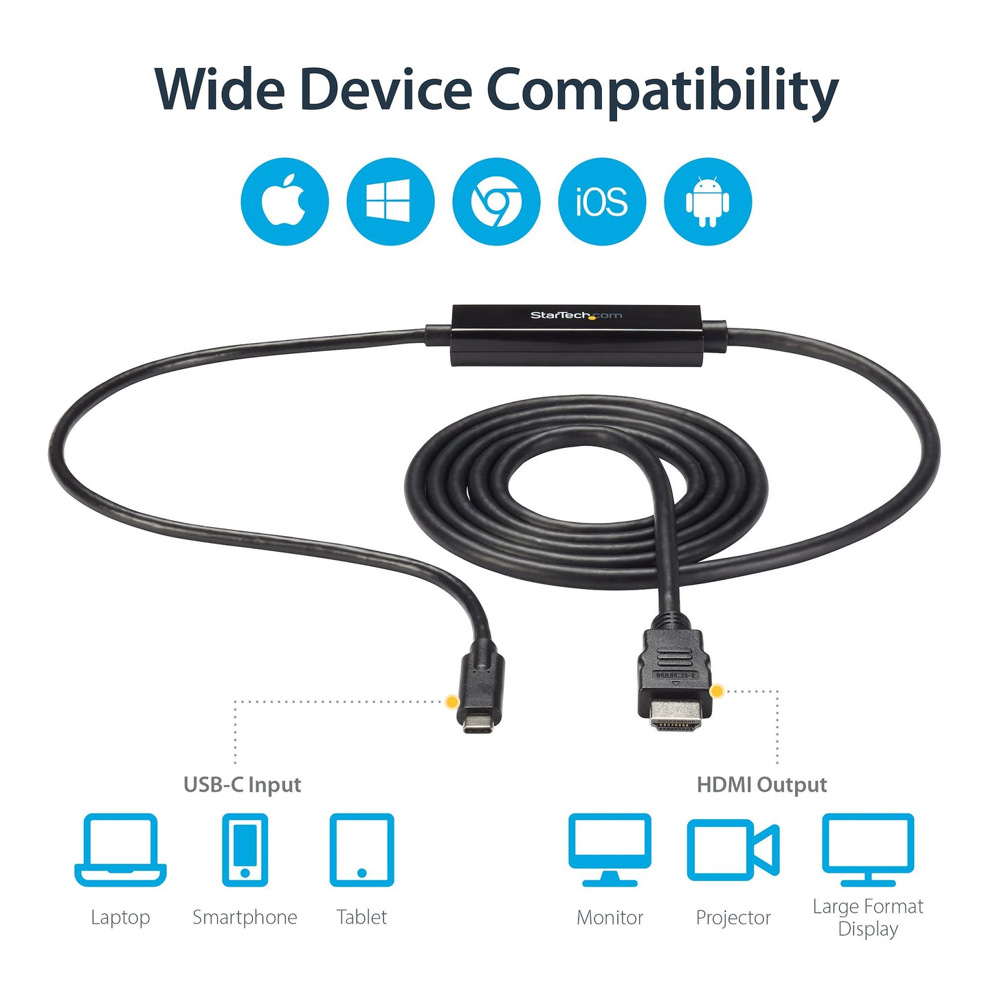 6.6ft (2m) USB C to HDMI Cable 4K 60Hz w/ HDR10 - Ultra HD USB Type-C to 4K HDMI 2.0b Video Adapter Cable - USB-C to HDMI HDR Monitor/Display Converter - DP 1.4 Alt Mode HBR3