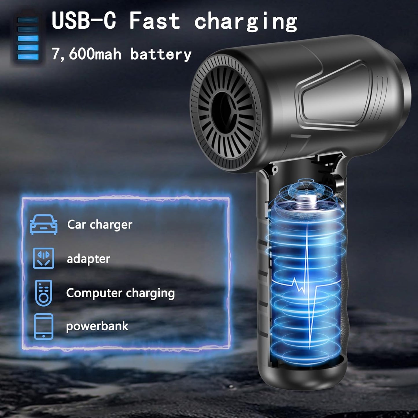 Compressed air Duster, Electric air Duster,Keyboard Cleaner for Office - no Canned air Duster - Reusable - Good Replacement for Compressed Air Can - Cordless Air Duster 7500mAh (GG09)