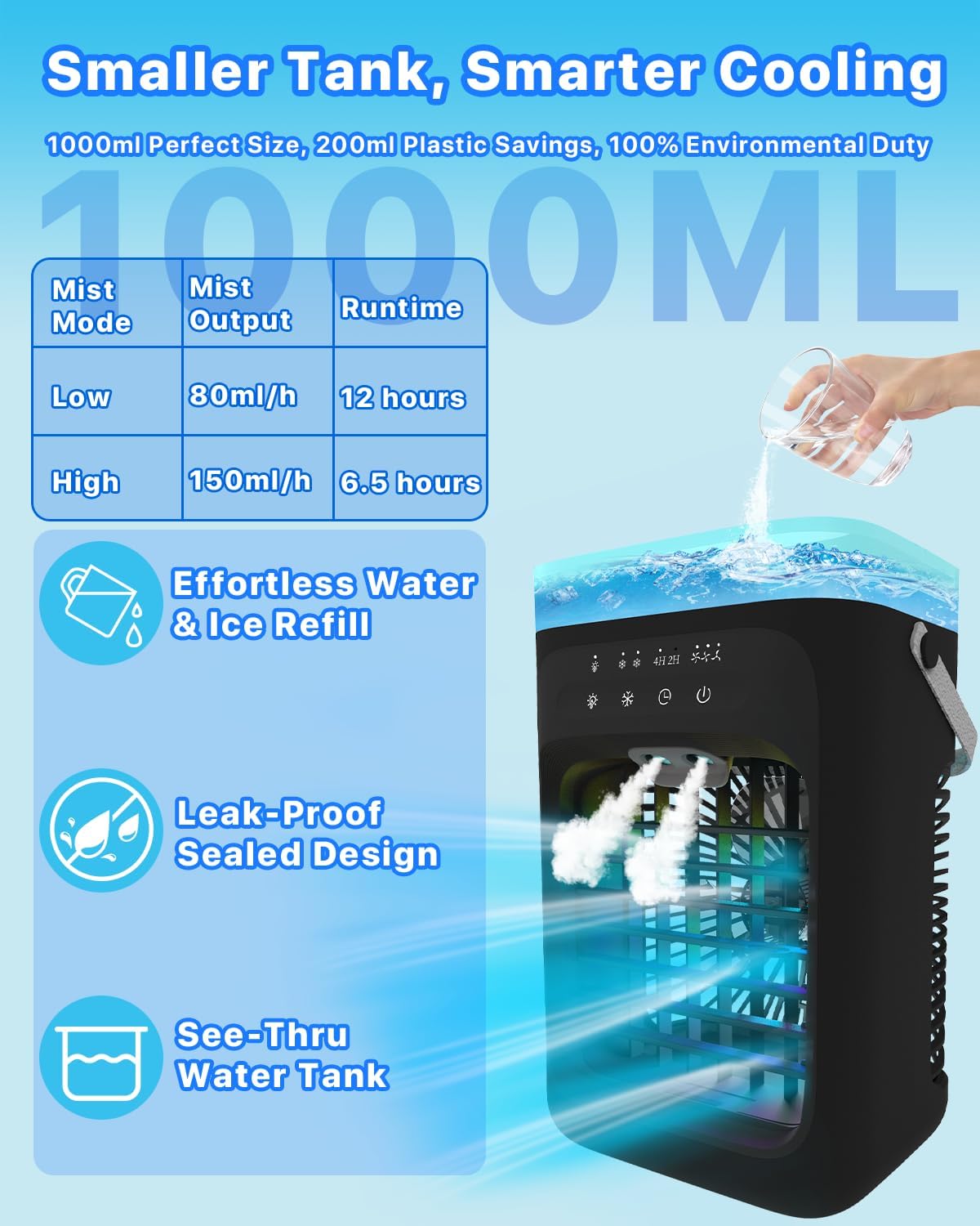 Mecmic Portable Air Conditioner Cooling Fan - 3 Speeds, 2 Mist Modes, 1000mL Water Tank, 7-Color Night Light, 2-4H Timer, Mini Cooling Fan for Bedroom, Office, Camping