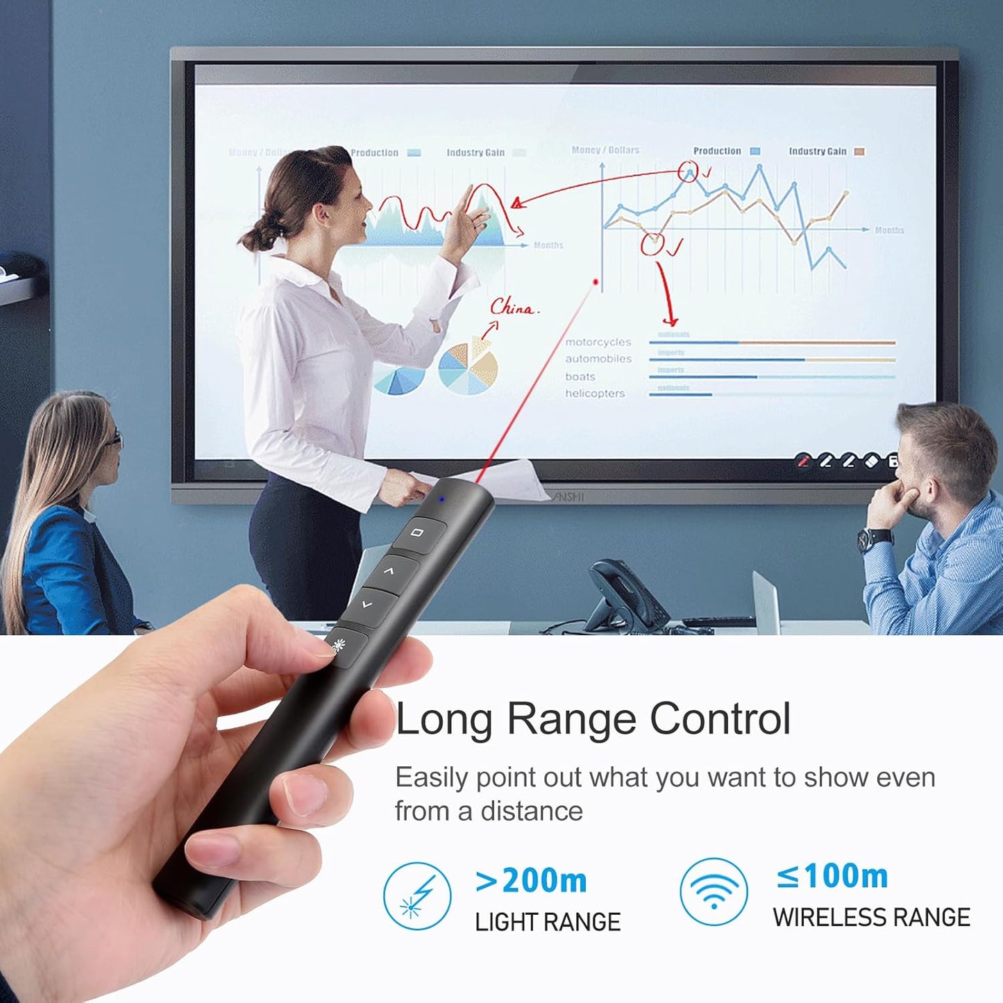 JNGKE Presentation Clicker, Hyperlink Volume Control Wireless Presenter Remote Control, 50M Long Contol Range Slideshow PowerPoint Clicker for PPT/Keynote/Classroom/Mac/Windows/Linux/Google Slide