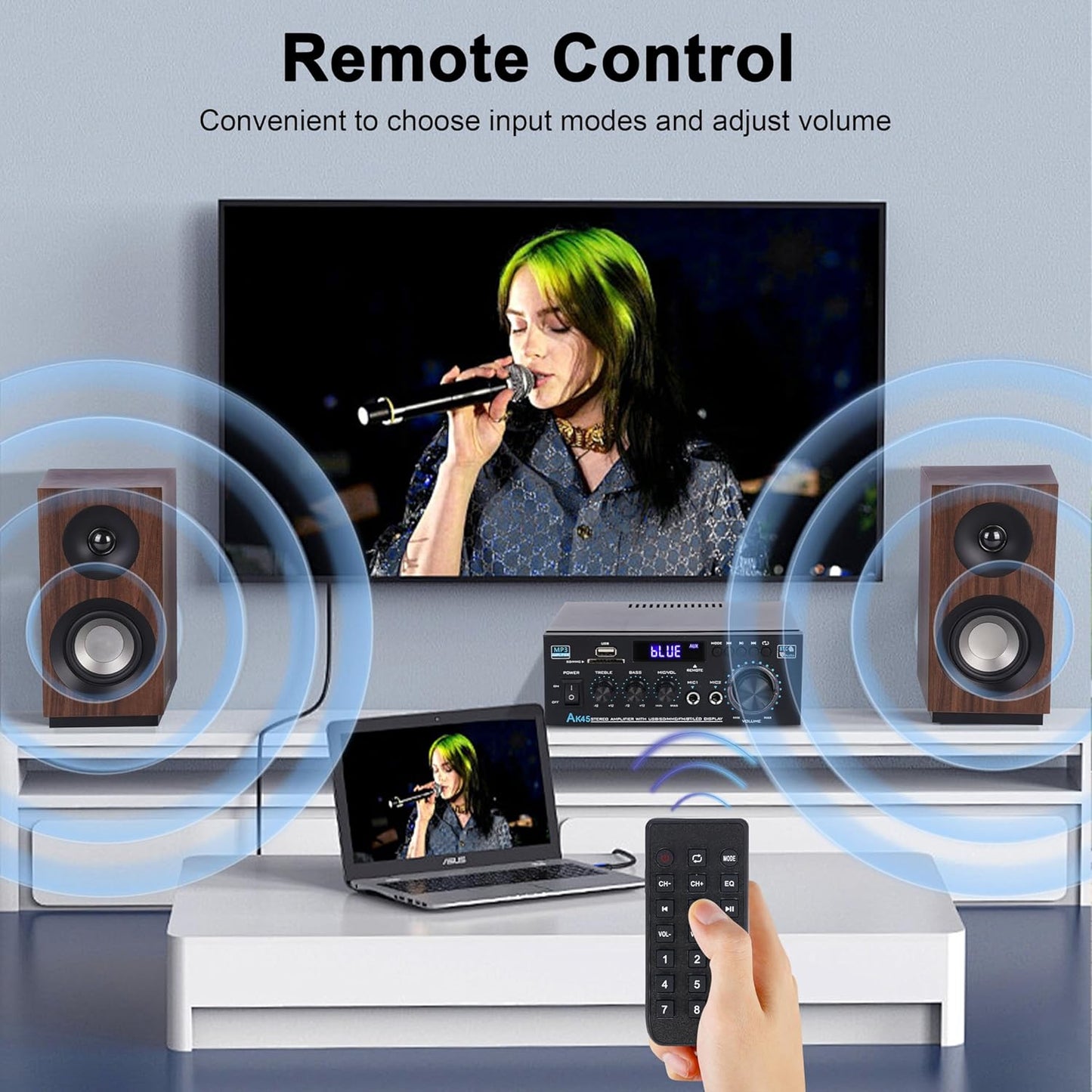 Stereo Receiver Amplifier Home Audio Amp, AK45 Bluetooth Receiver for Home Stereo, 300Wx2, Bluetooth 5.0, 2 Channel Amp with USB/SD/RCA/MIC/FM and Remote for Karaoke Party