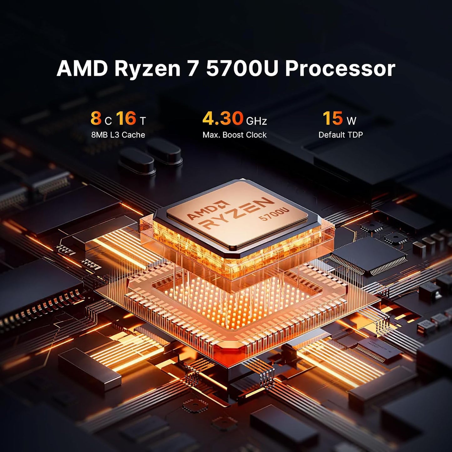 BOSGAME P3 Lite Mini PC, AMD Ryzen 7 6800H Mini Computers, 24GB DDR5, 1TB PCIe SSD, 4K Triple Display & USB4, Dual 2.5G LAN & Wi-Fi 6E & BT5.2, Desktop Computers for Gaming, Office, Design