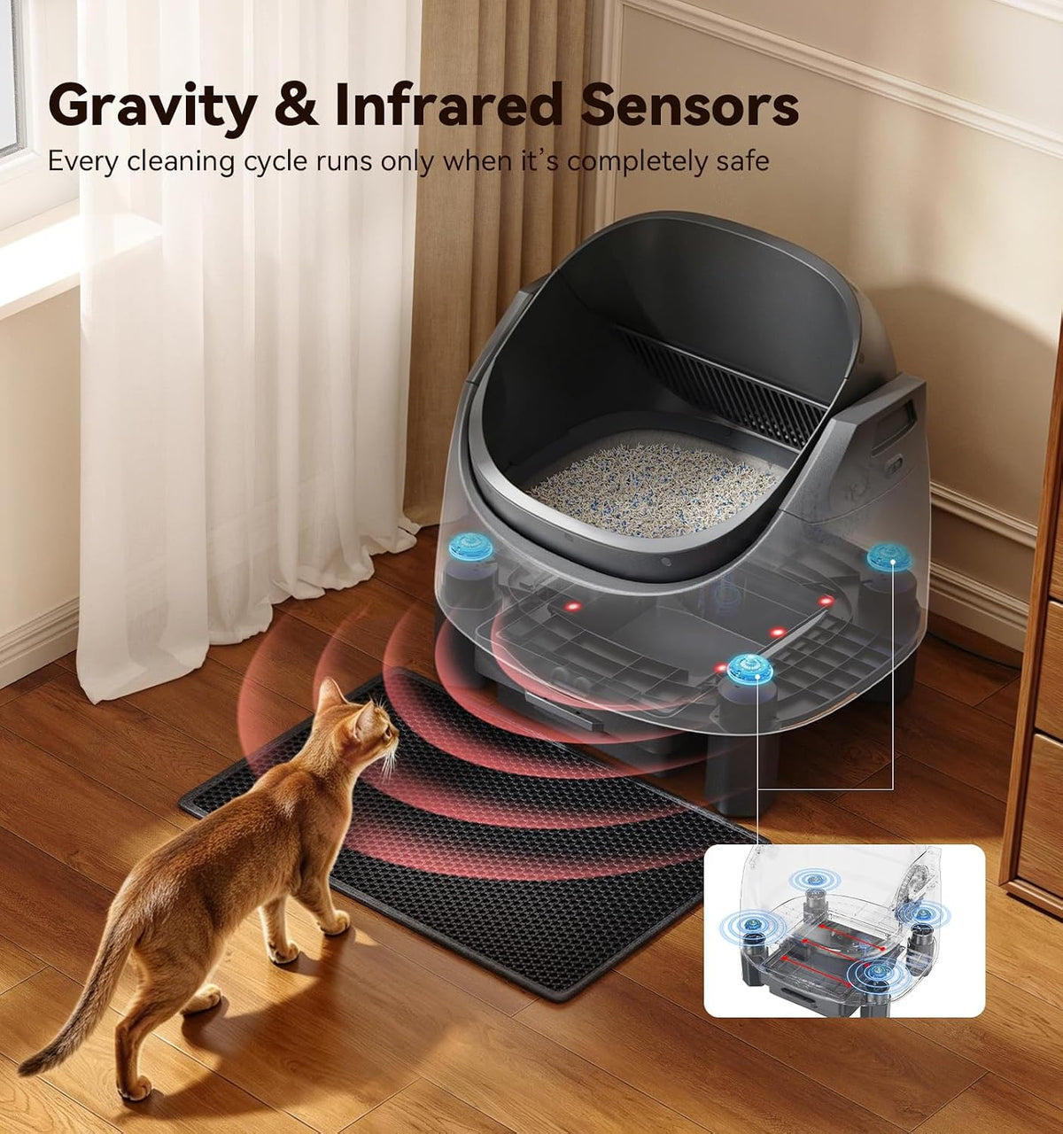 Automatic Cat Litter Box, FeelNeedy Self Cleaning Litter Box with App Control,Odor-Free Safety Sensor Design for 1-3 Cats,Open-Top Smart Litter Box Includes Waste Bags,litière automatique Pour Chat