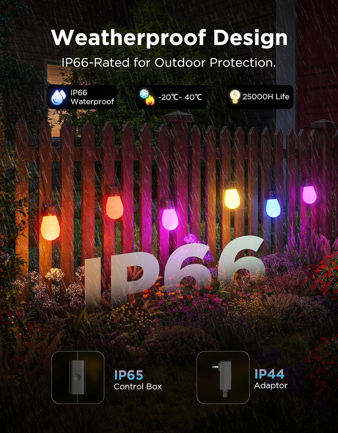 Govee S14 Bulb Outdoor String Lights 2, 96ft Smart RGBIC Warm White Patio Lights with 30 LED Bulbs, 111 Scene Modes for Outdoor Decor, Works with Alexa, Google, Matter, APP Control, IP66 Waterproof