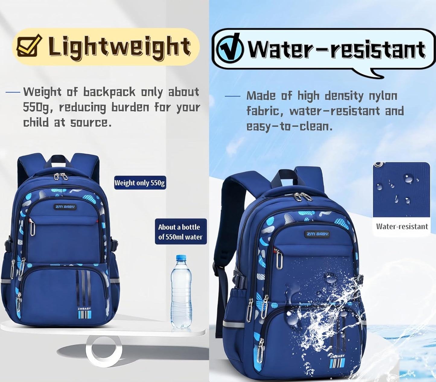 Blue-Camouflage Backpacks for Boys School Elementary, Camouflage Boys School Bags Capacity Bookbags