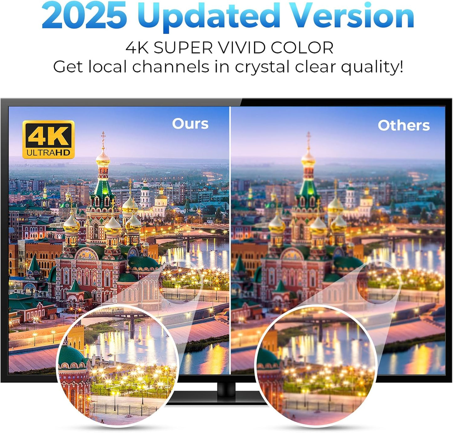 1500+ Miles Long Range Digital Antenna for Smart TV, 2025 Upgraded TV Antenna Indoor/Outdoor with Amplifier 360° Reception, HD TV Antenna for Local Channels Support 8K 4K 1080P-16FT Coax Cable