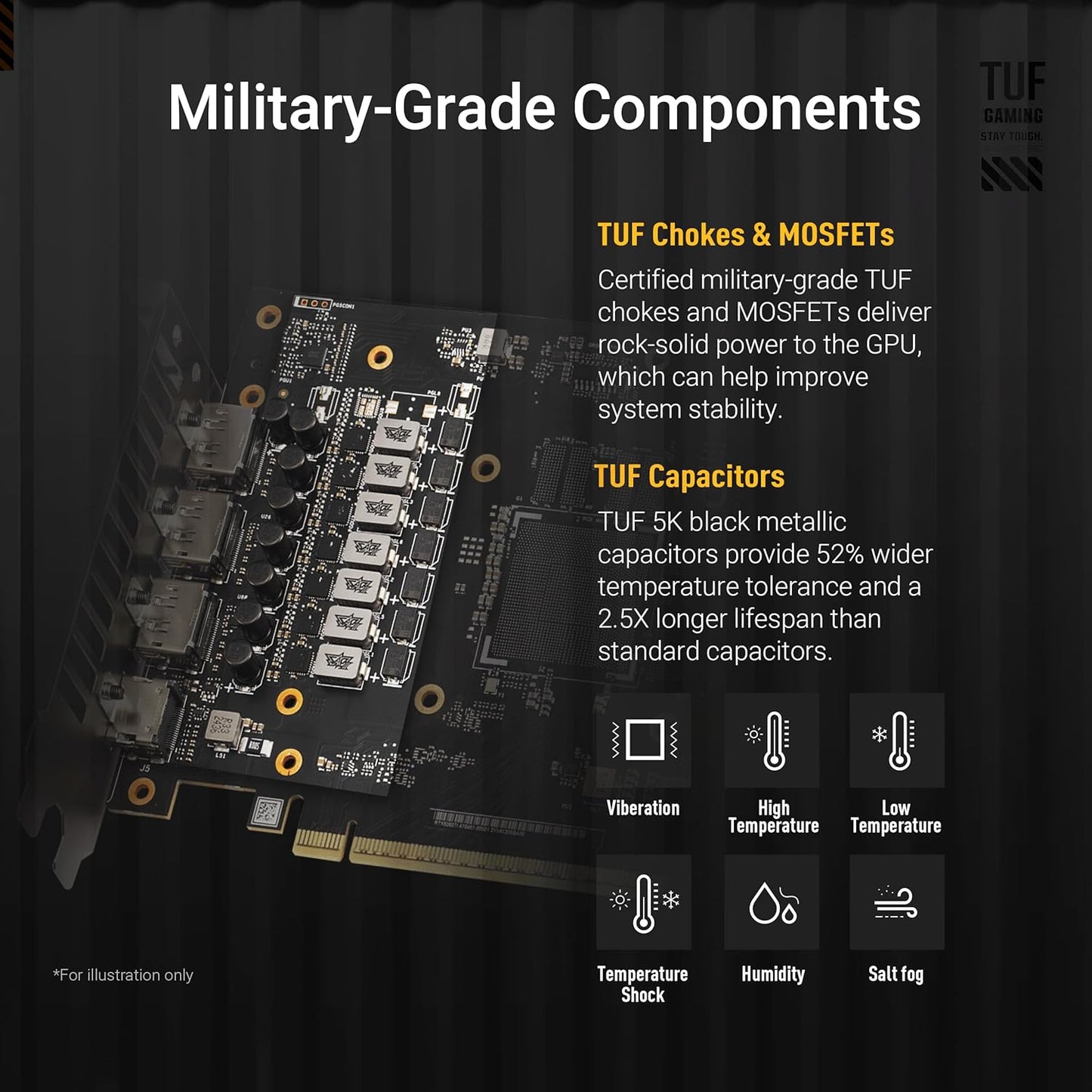 The SFF-Ready ASUS Prime GeForce RTX™ 5060 Ti 16GB GDDR7 OC Edition Graphics Card (PCIe® 5.0, 16GB GDDR7, HDMI®/DP 2.1, 2.5-Slot, Axial-tech Fans, Dual BIOS)