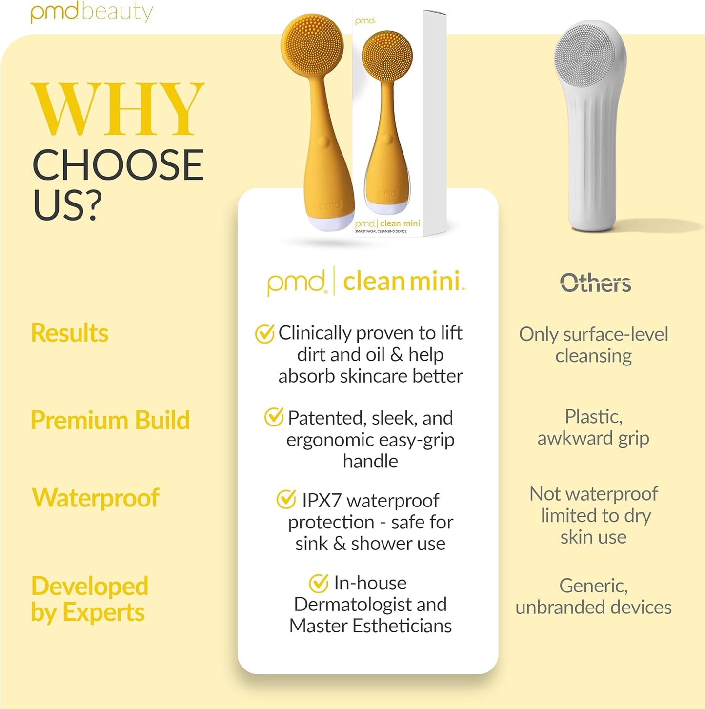 PMD Clean Mini - Smart Facial Cleansing Device with Silicone Brush & Anti-Aging Massager - Waterproof - SonicGlow Vibration Technology - Clear Pores and Blackheads - Lift, Firm, and Tone Skin