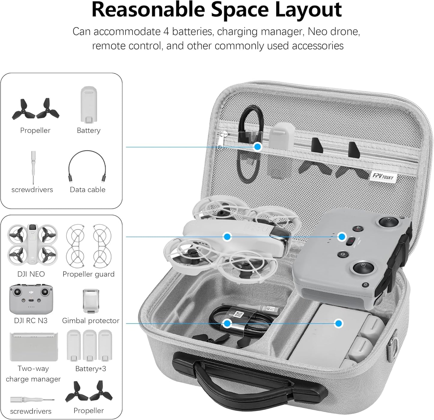 FPVtosky Carrying Case for DJI NEO, Porable Travel Storage Bag for DJI NEO Drone Aceessories (for DJI NEO, Black)