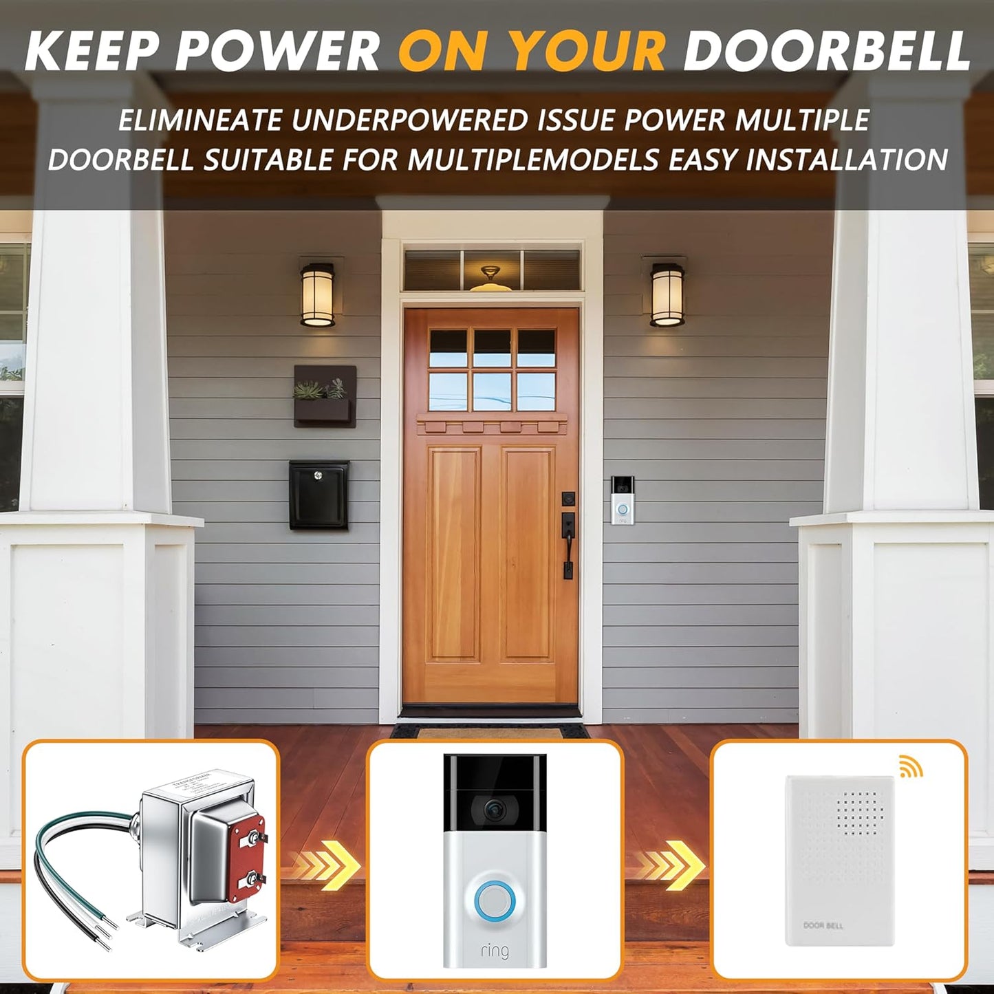 GGOY 24V 40VA Thermostat and Doorbell Transformer Adapter Compatible with Nest Hello Doorbell, Ecobee, Saswell, Nest, Sensi and Honeywell Thermostat, All Versions of Ring Door Bell Power Supply