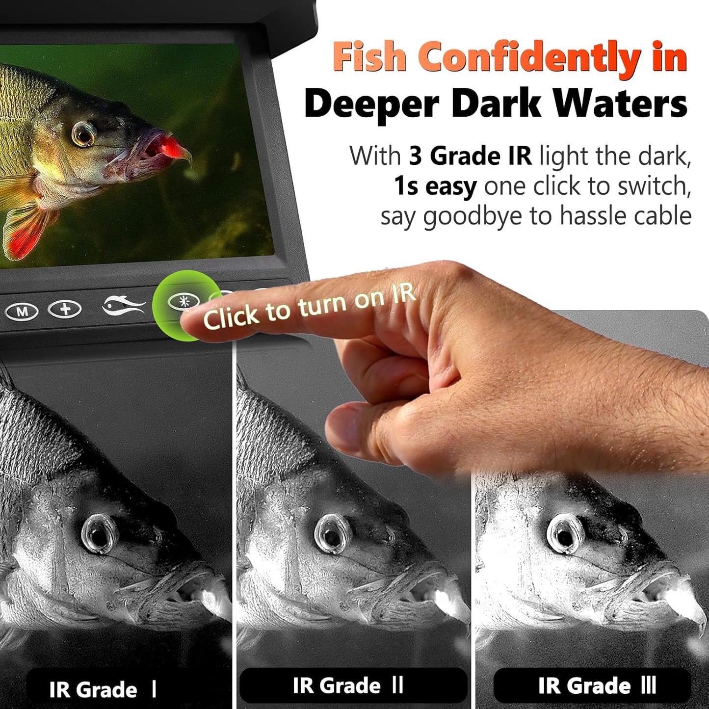 FishPRO Underwater Fishing Camera - MOQCQGR 4.3'' (NO Need Learn) Ice Fishing Camera Underwater, 3-Grade IR Lighting, 4X Zoom, 1000TVL Ice Fishing Fish Finder for Boat Lake Kayak Ice Fishing