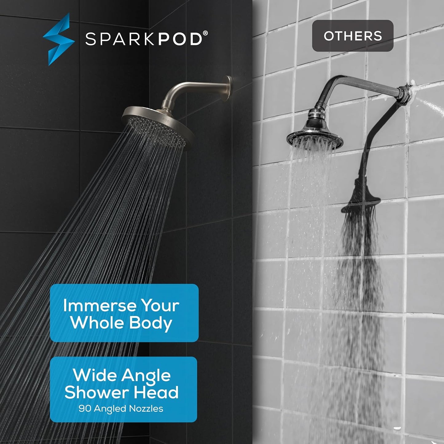 SparkPod Shower Head - High Pressure Rain - Premium Quality Luxury Design - 1-Min Install - Easy Clean Adjustable Replacement for Your Bathroom Shower Heads (Luxury Polished Chrome, 6 Inch Round)
