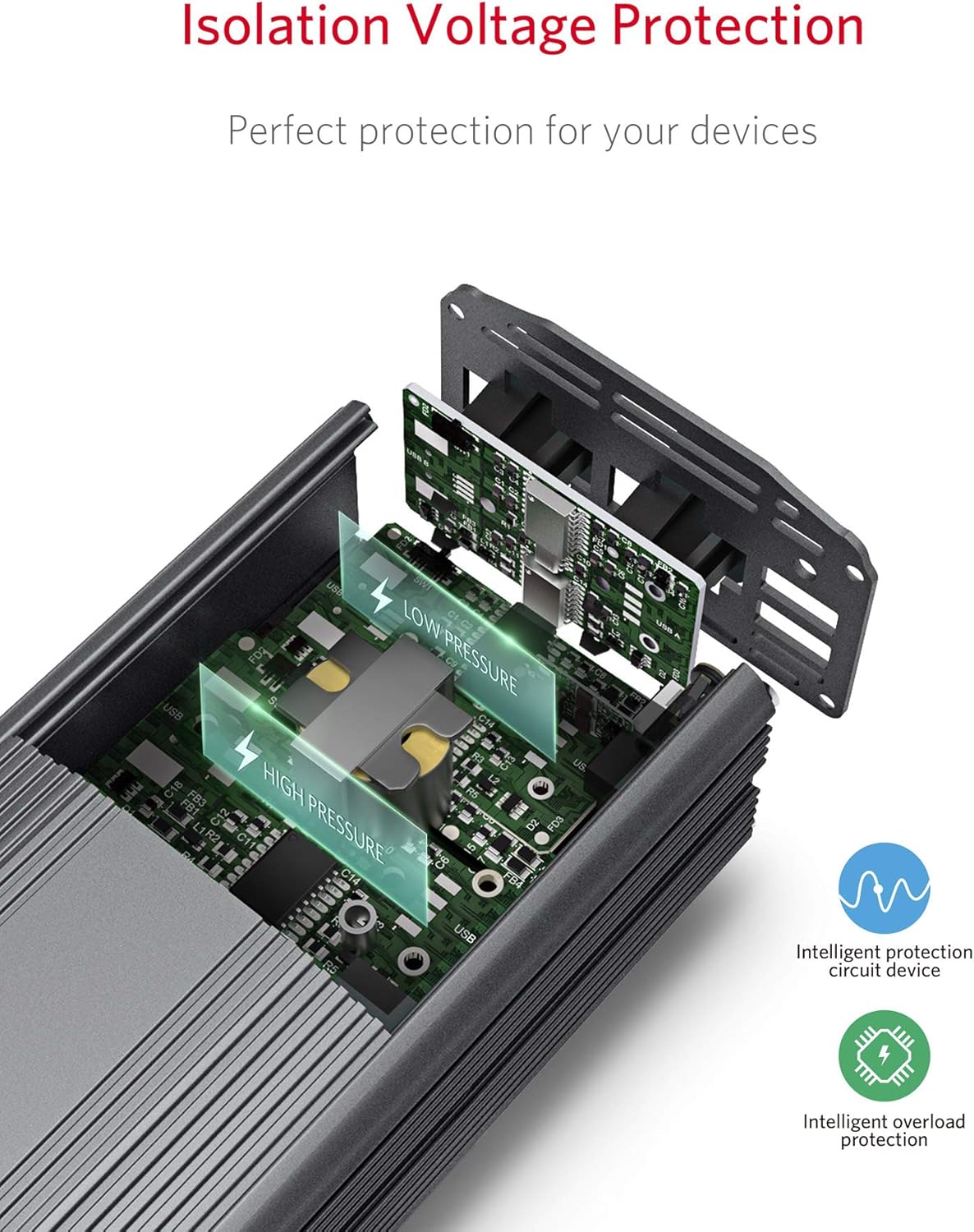 BESTEK 500W Power Inverter DC 12V to 110V AC Converter with Alligator Battery Clamp 4.8A Dual USB Car Charger ETL Listed