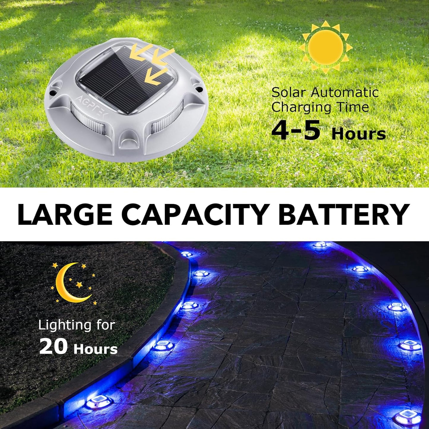 Solar Deck Lights Outdoor 12 Pack, AGPTEK Solar Deck Lights 2 Color Modes Dock Marine Waterproof Warning Step Lights for Sidewalk Stair Driveway Garden Pathway Walkway Yard, Blue Light & Cool White