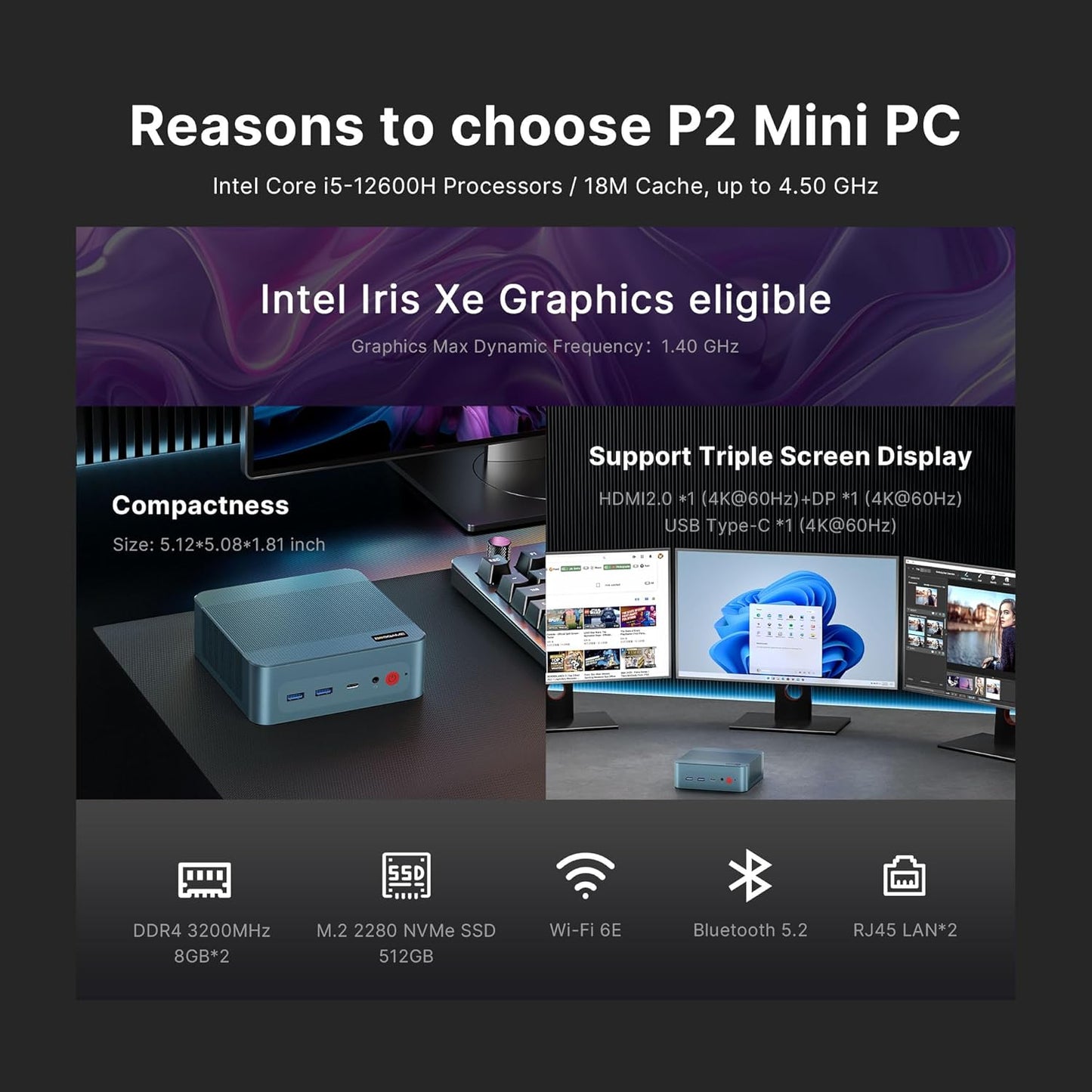 BOSGAME Mini PC Intel Core i5 12600H(12C/16T, up 4.5GHz), 32GB DDR4 RAM 512GB PCIe SSD, Mini Desktop Computers Dual LAN/4x USB3.2/WiFi6E/BT5.2/HDMI+DP+USB-C/4K Triple Display