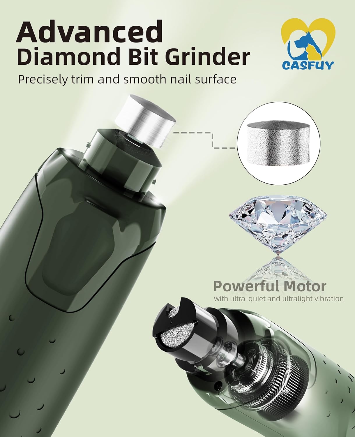 Casfuy Dog Nail Grinder Quiet - (45db) 6-Speed Pet Nail Grinder with 2 LED Lights for Large Medium Small Puppy Dogs/Cats, Professional 3 Ports Rechargeable Electric Dog Nail Trimmer with Dust Cap(W)