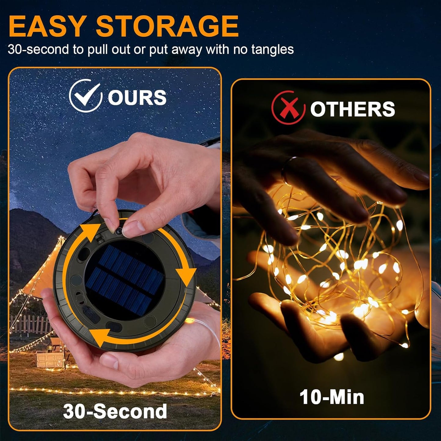 RISEMART Camping String Lights Retractable 33FT, Camping Lights with Solar Charging Waterproof Rollable String Lights Outdoor with 5 Lighting Modes for Tent Hiking Yard Party Festival Decoration