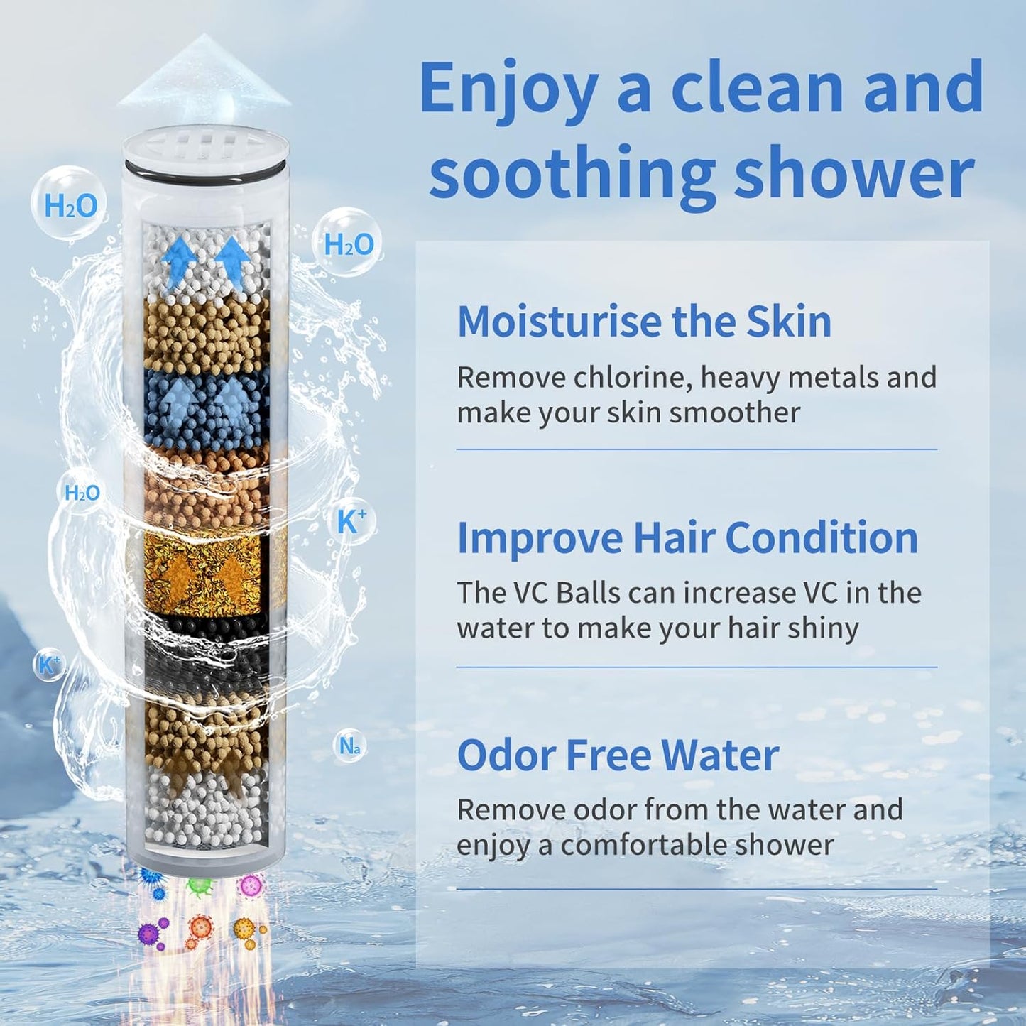 JONKEAN 7.5" Big Filtered Double Shower Head for Hard Water, Dual Shower Heads with Handheld Spray Combo, 9 Modes Waterfall Rain Shower Head High Pressure with Long Hose & Adjustable Bar(Matte Black)