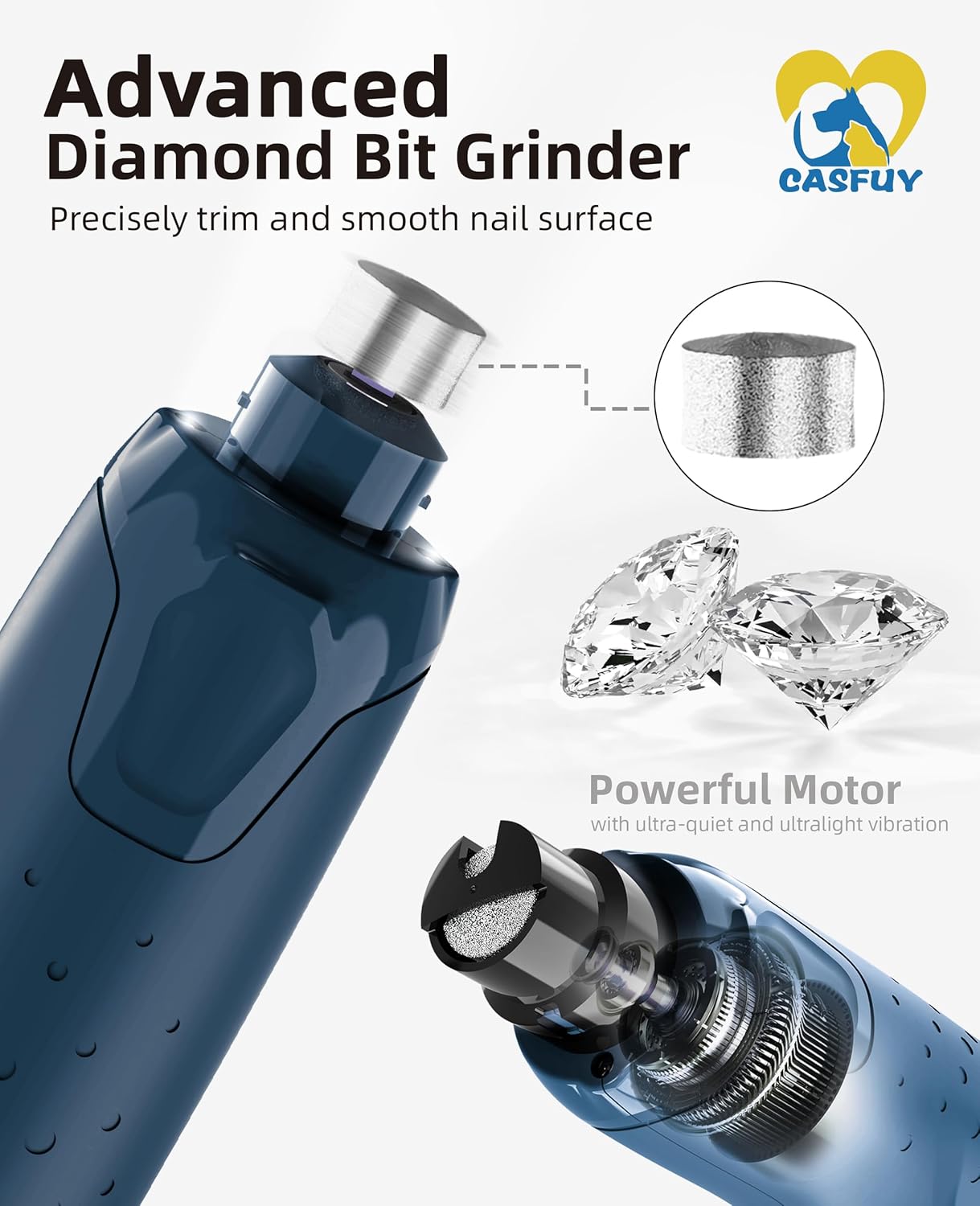 Casfuy Dog Nail Grinder Quiet - (45db)6-Speed Pet Nail Grinder with 2 LED Lights for Large Medium Small Puppy Dogs/Cats, Professional 3 Ports Rechargeable Electric Dog Nail Trimmer with Dust Cap(Blue)