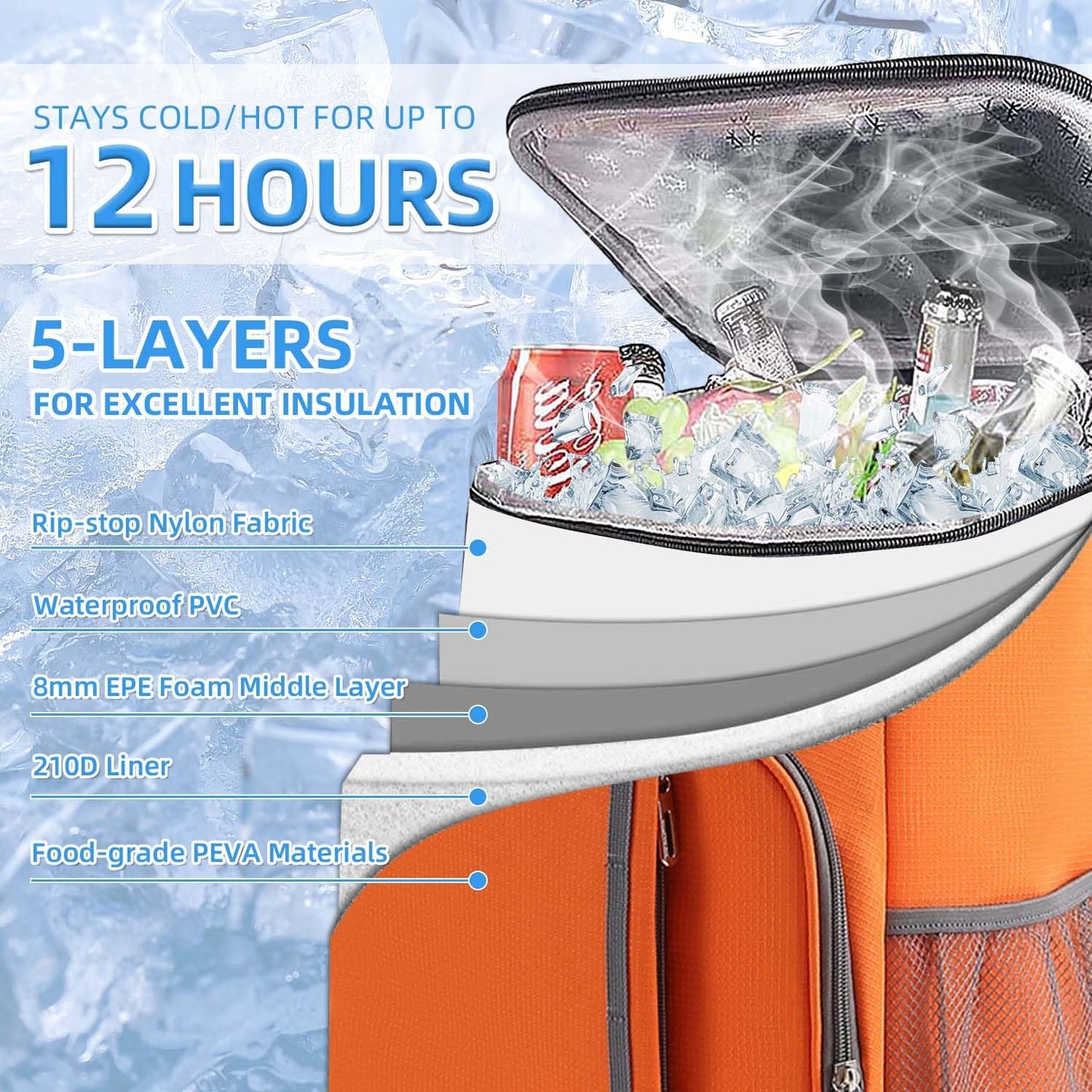 Bagtopia Camping Cooler Backpack 25 Cans, Leak Proof Insulated Thermal Bag, Beach Travel Picnic Lunch Backpack for Men Women